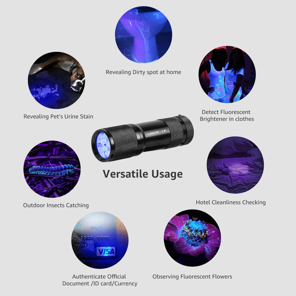 LE UV Torch, 9 LED 395Nm Mini UV Light Portable Ultraviolet LED Flashlight for Resin, Blacklight Detector for Pet Urine, Stain, Bed Bugs and More, 6 AAA Batteries Included(2 Pack) image number 2