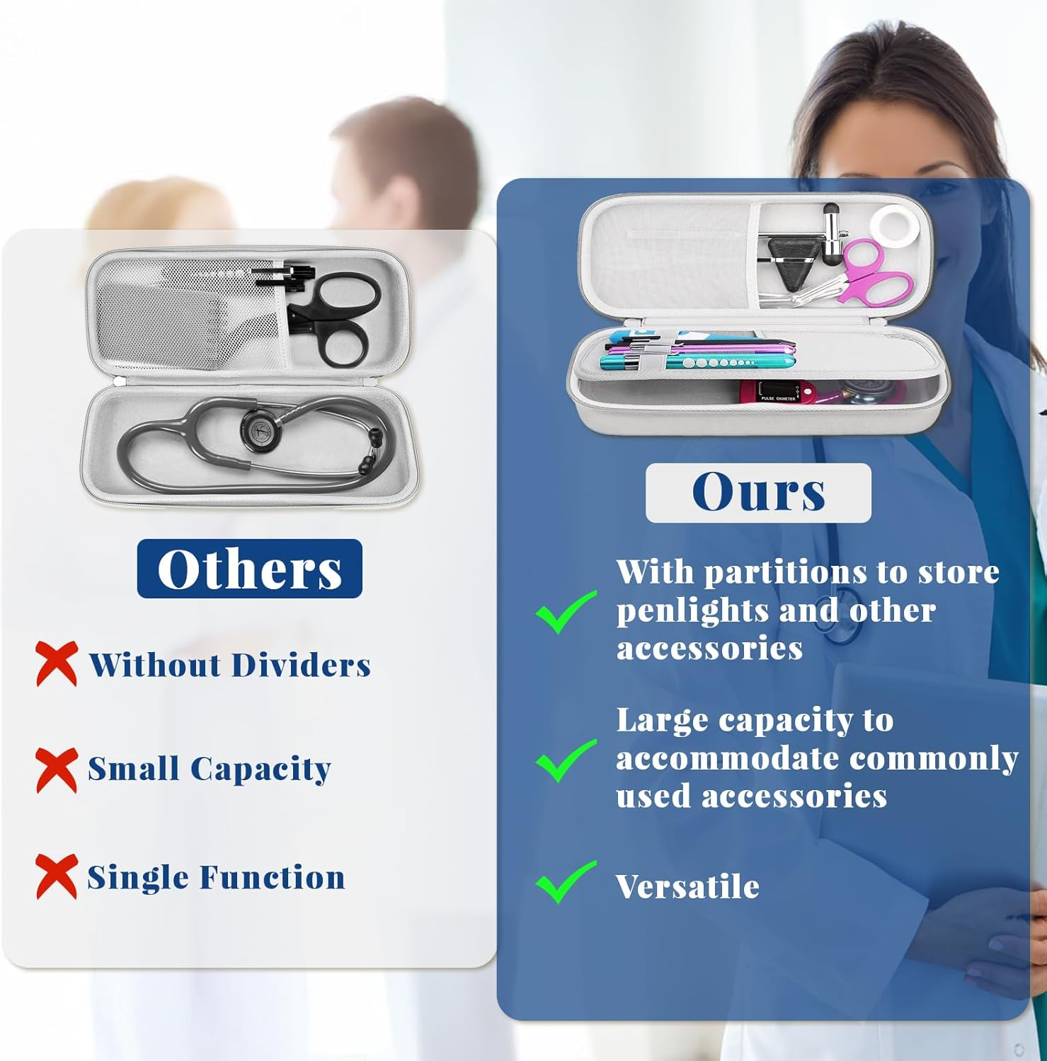 Stethoscope Case for 3M Littmann Classic III, Lightweight II S.E, MDF Acoustica Deluxe ADC, Case for Omron Stethoscopes, (Case Only!) Large Capacity for Nurse Accessories image number 3