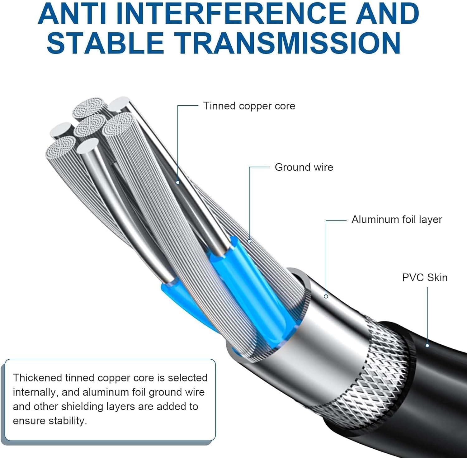 Replacement Camera Charge Cable Charger Cord Compatible with Nikon Coolpix S Series S01 S02 S70 S80 S100 S640 S2500 S3000 S3100 S3200 S3300 S3400 S3500 S3600 S4000 S4100 S4150 S4200 S4300 S5100 image number 2