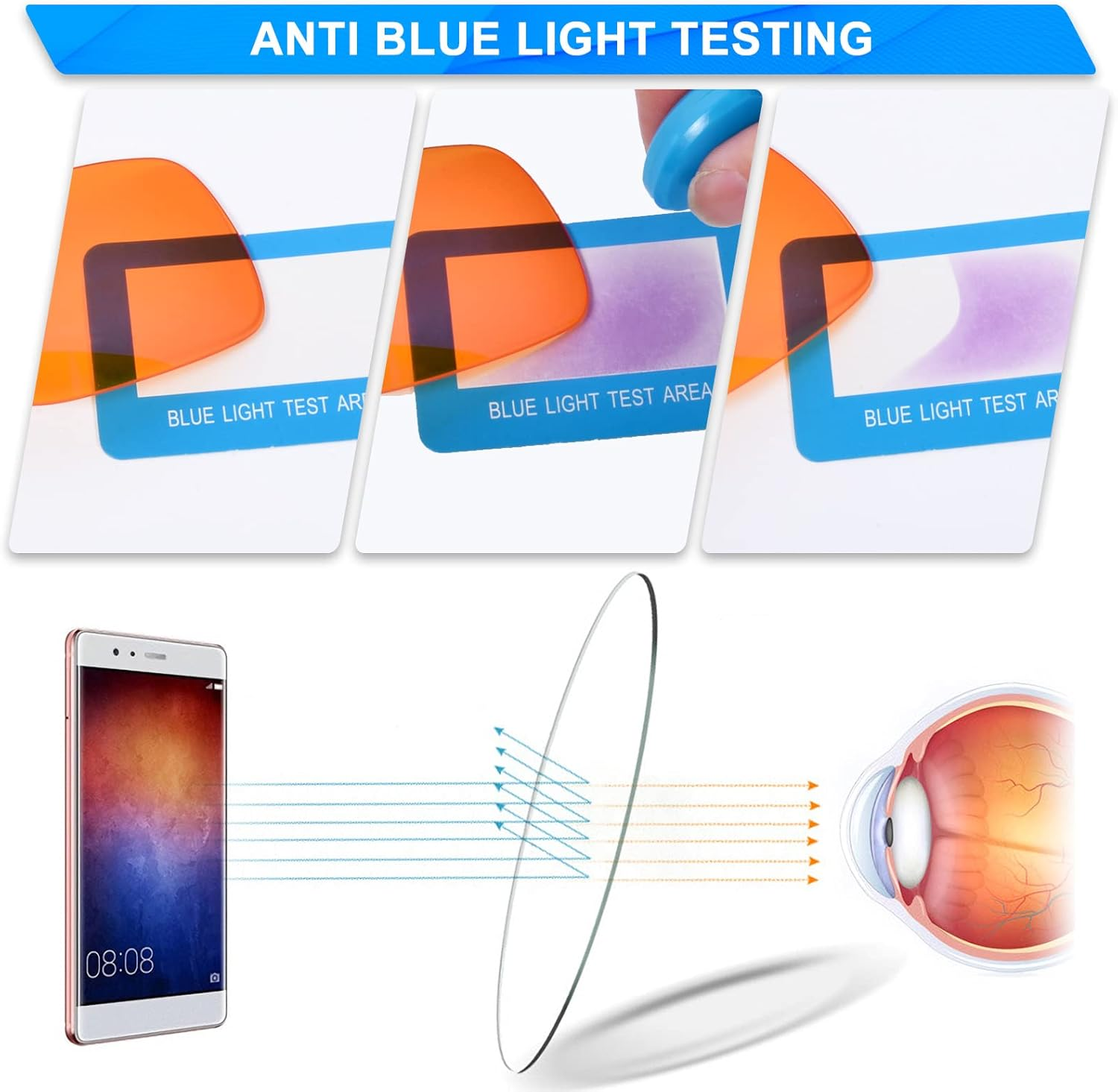 PSI Premium Blue Light Blocking Clip on  Glasses, Relief Eye and Good for Sleep - Orange 130*43Mm image number 5