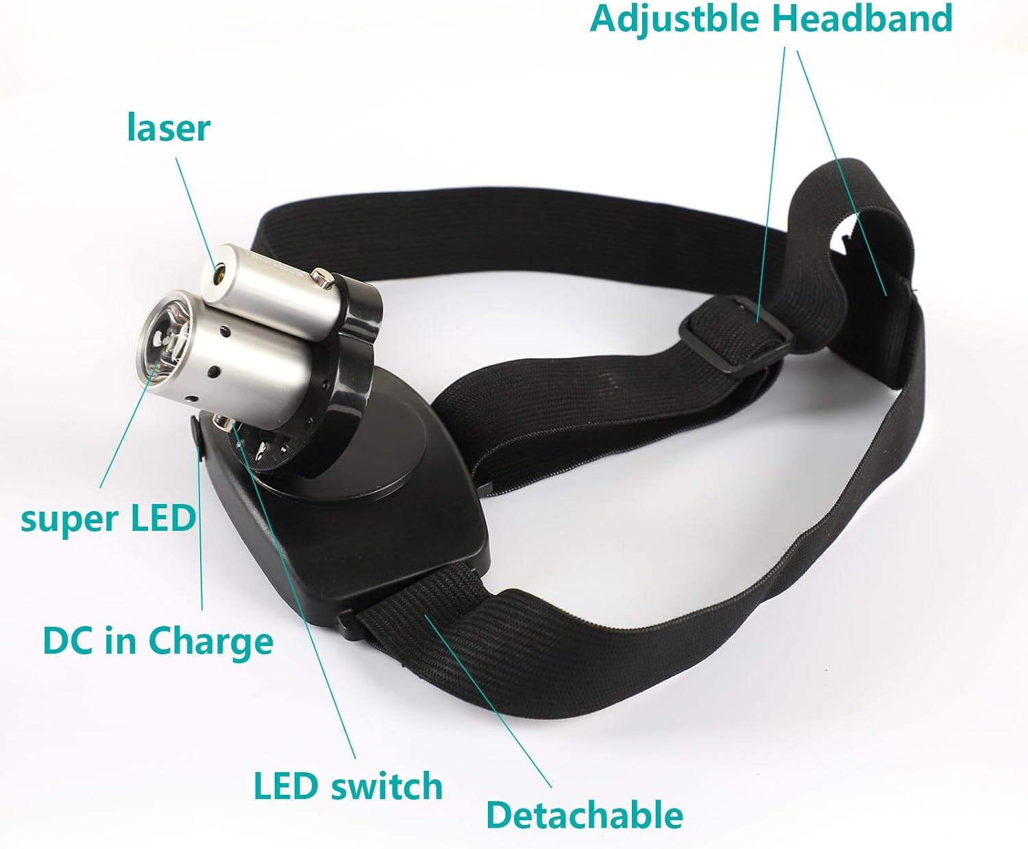 2025 New Laser Headlamp Carlo Rinaudo Adjustable Sensory Motor Function Therapy Device Excercise with Diagrams Motion Control Testing and Physical Therapy USB Charging Cable OT PT image number 5