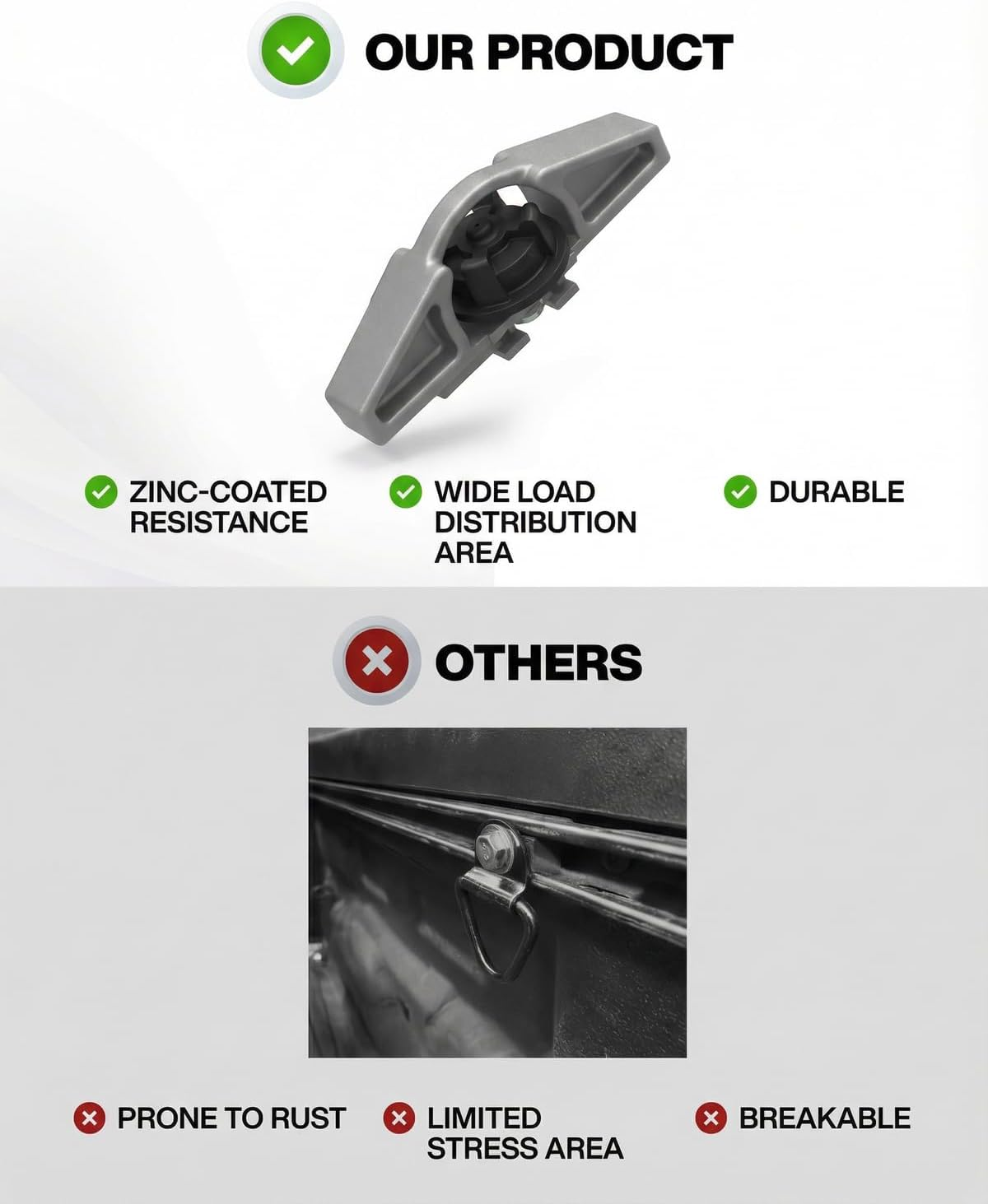 POFENZE Tie down Anchors Compatible with 2005-2024 Toyota Tacoma & Tundra (4Pcs) - Metal Bed Cleat Truck Bed Rail System Accessories, Cargo Tie-Down Striker(Part PT278-35160) image number 3