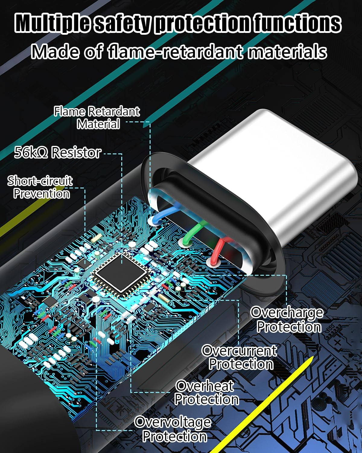 2Pack USB a to USB C Cable Fast Charging Cord Compatible with Iphone 16 15, Galaxy S24 S23 S22 Ultra, Pixel, LG, Motorola Moto, Nokia, Switch, Android Auto (1M) image number 3