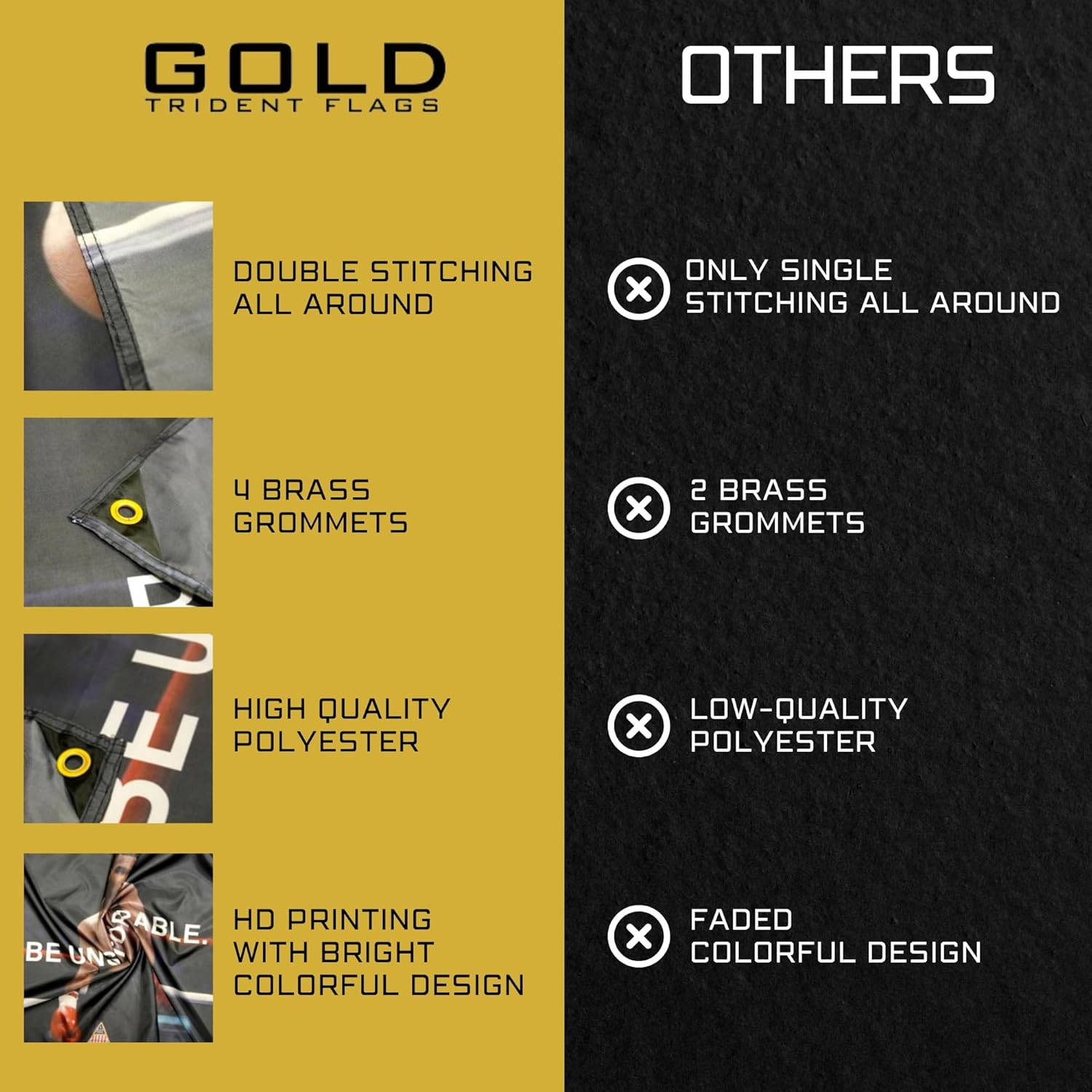 Mike Tyson Be Unstoppable. Flag Motivational Fitness Inspirational Workout Home Gym Wall Decor College Dorm Man Cave 3X5 Feet Flag Banner Cool Gym Motivation Boxing Poster Cool Cool Flags Motivational Wall Art College Dorm Banner Cool Wall Decor Men