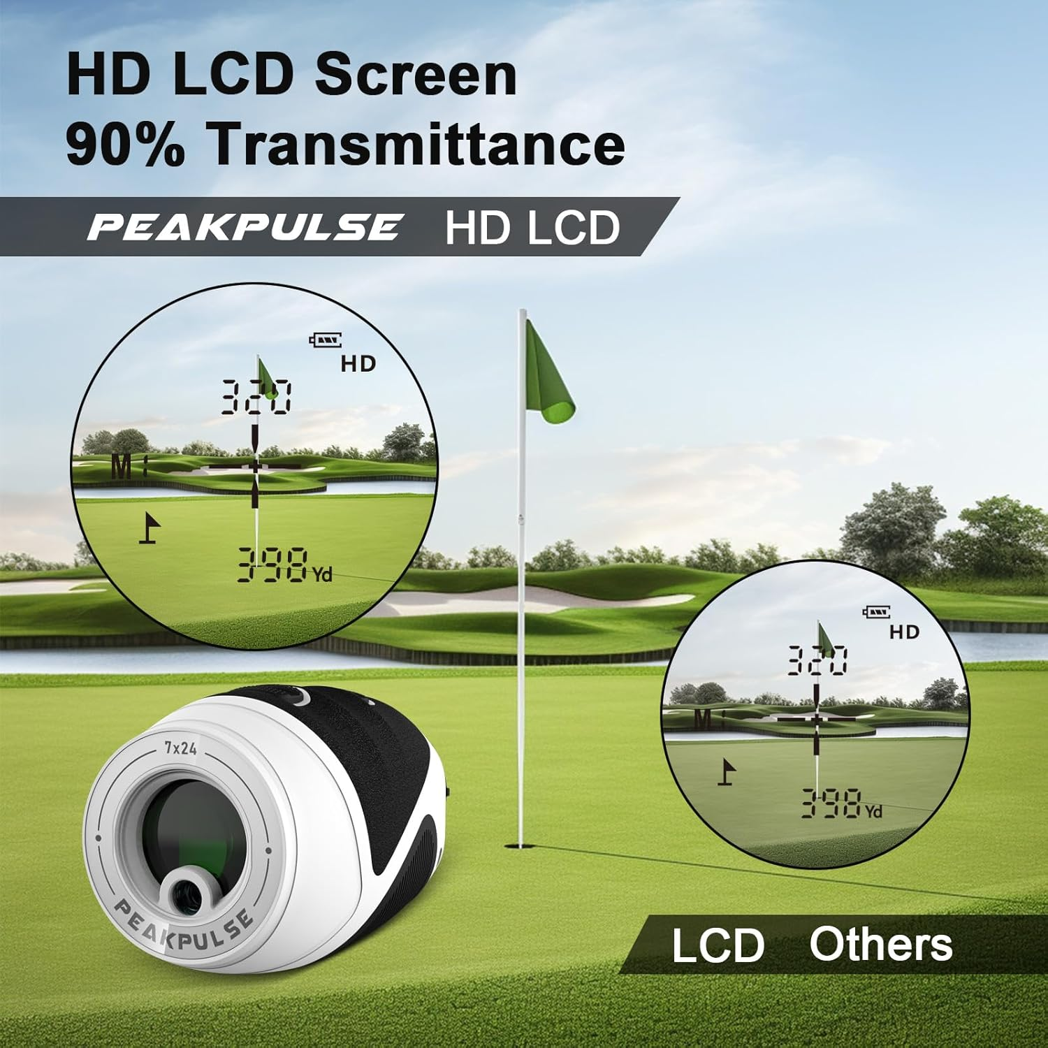 1200 Yards Mini Range Finder Golf Rangefinder HDLCD 7X Magnification with Slope Laser Distance Rangefinder for Men Women Junior Rechargeable Flag Pole Locked with Vibration Angle Measurement image number 1