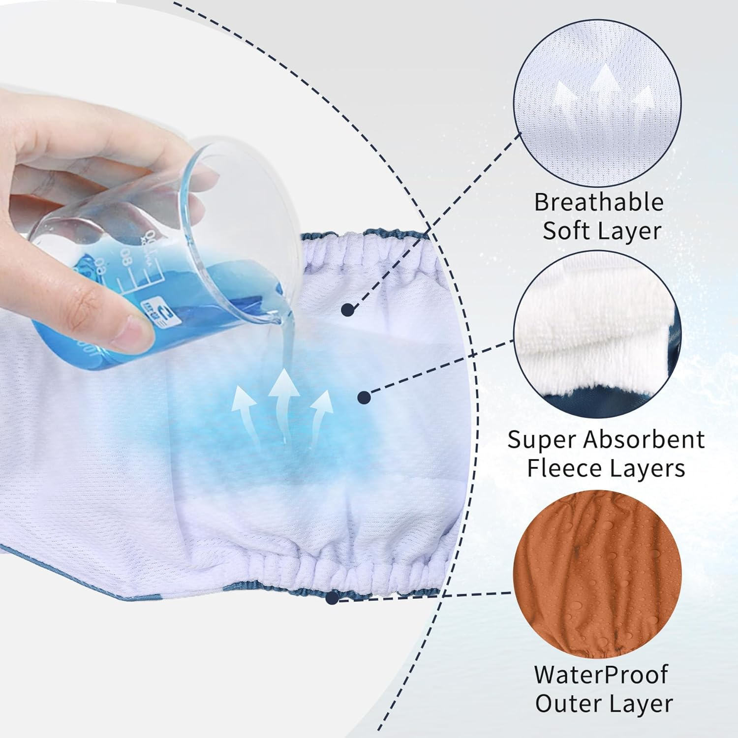 Joydaog Reusable Belly Bands for Dogs,5 Pack Premium Washable Dog Diapers Male Puppy Nappies Wrap,S image number 5