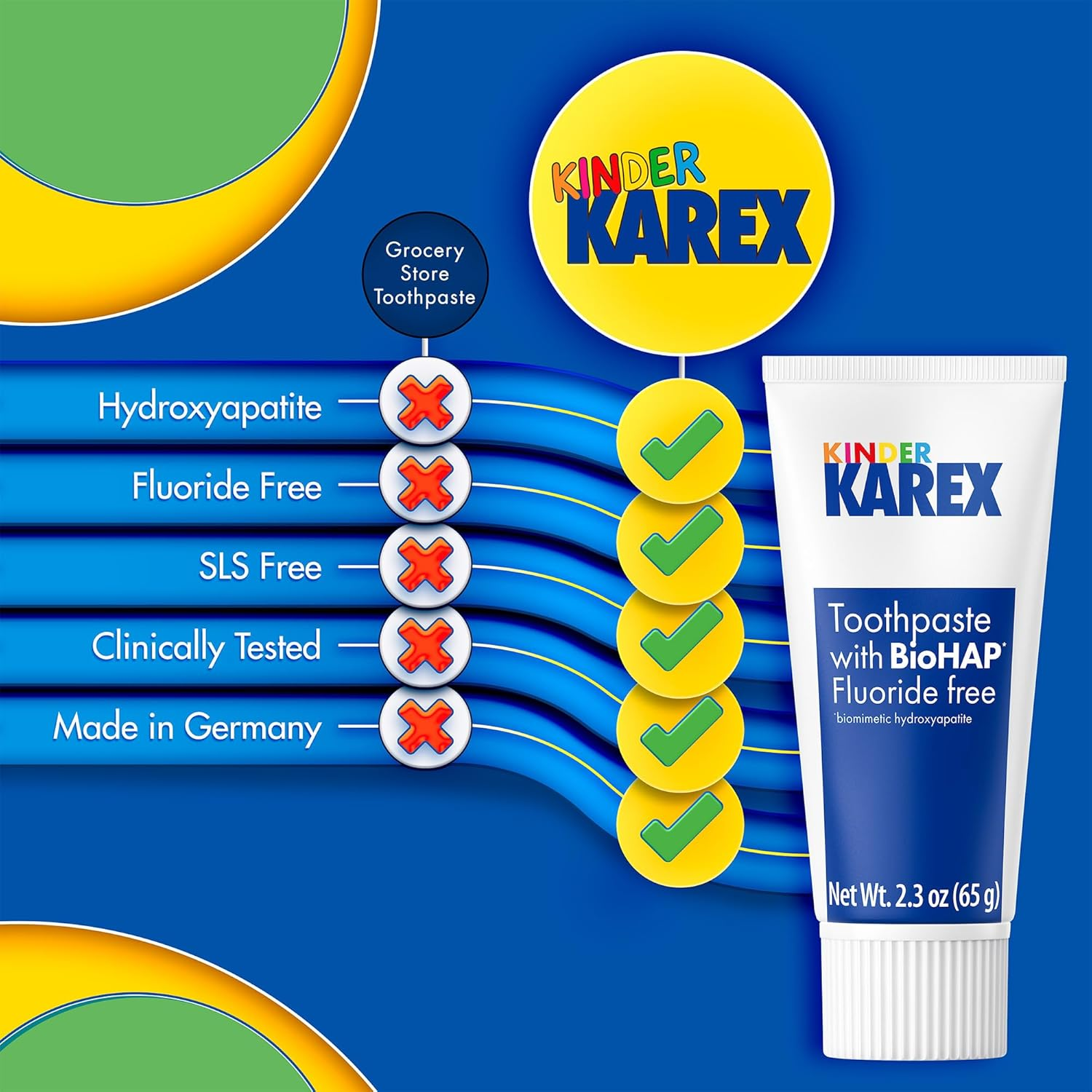 Kinder Karex Hydroxyapatite Kids Toddler Toothpaste I Fluoride Free I Clinically Tested I 2.3 Oz image number 3
