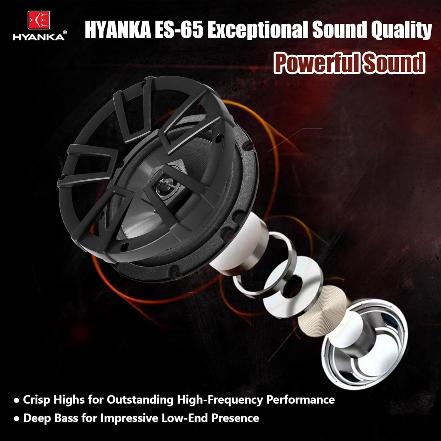 H YANKA 6.5 Car Speakers, Full Range Stereo 500 Watt Max 2-Way Coaxial Car Audio Speakers, Professional Car Door Speakers, Sound Stereo and No Distortion, Y30 Magnet Woofer and Ndfeb Tweeter （1 Pair） image number 3