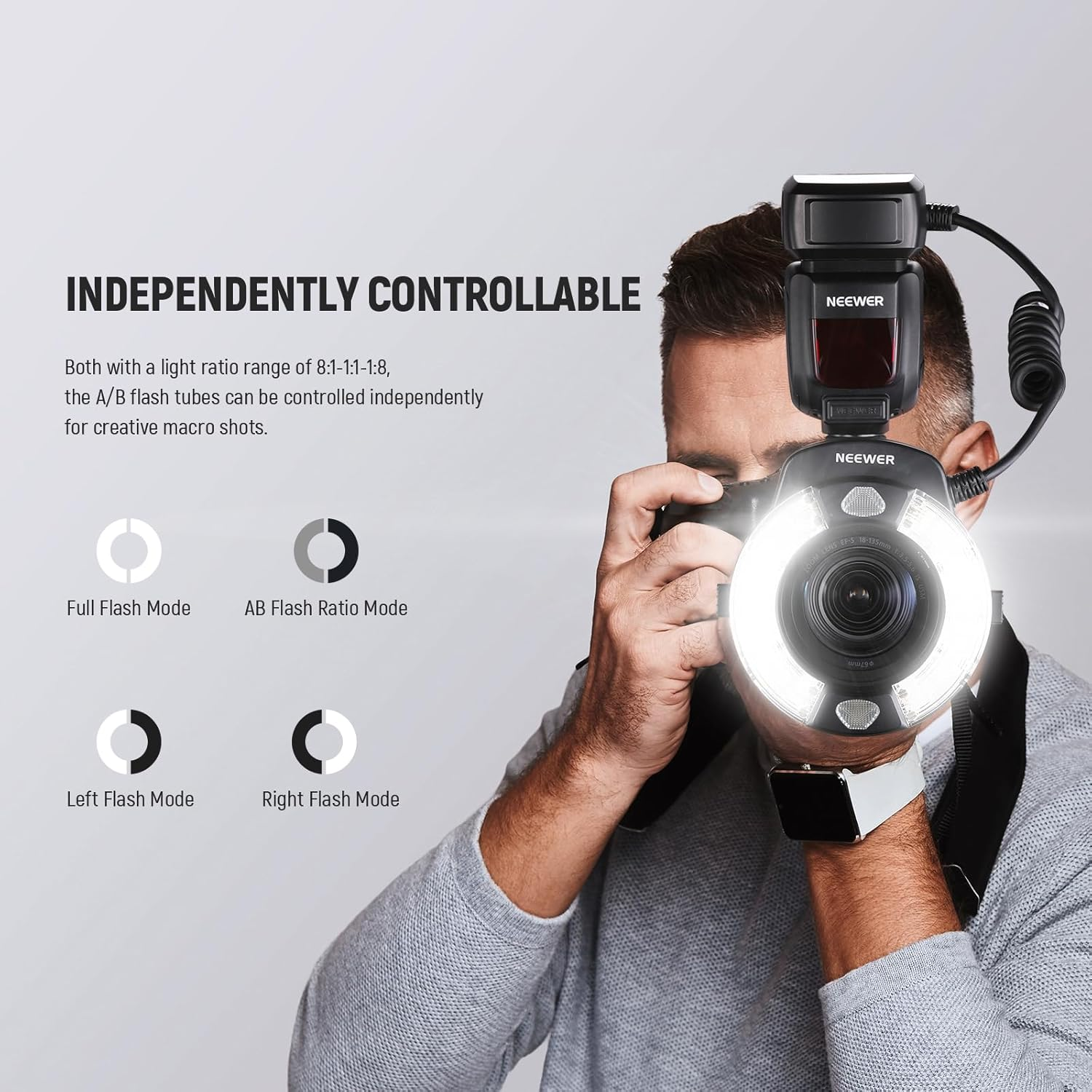 NEEWER RF1-C Marco Ring Flash Compatible with Canon,76Ws GN15 5600K E-TTL Ring Flash Lighting,1-1/128 Output,Front/Rear Curtain Sync,Color Gels,Lens Adapter Rings for Macro Photography image number 5