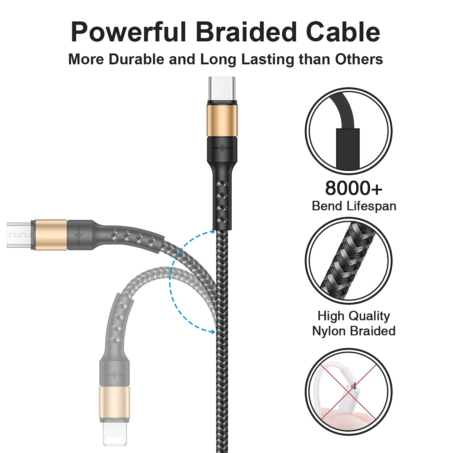 RAVIAD Multi Charger Cable, 3 in 1 Charger Cable [1.2M] Multiple USB Cable Nylon Braided with Micro USB Type C Lightning Cable Connector Compatible with Iphone, Android Galaxy, Huawei image number 3