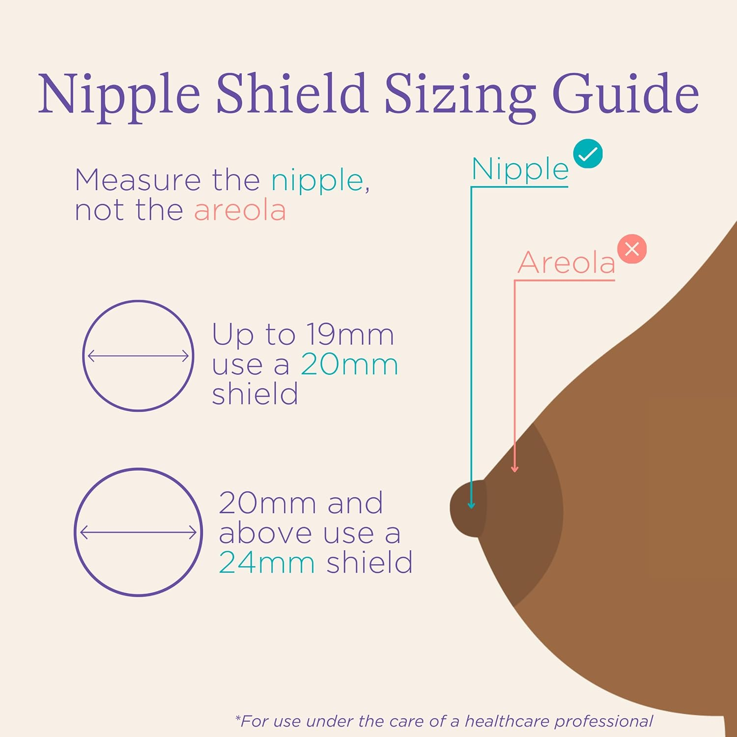 Lansinoh Contact Nipple Shields for Breastfeeding, 2 Nipple Shields (20Mm) and Case image number 6