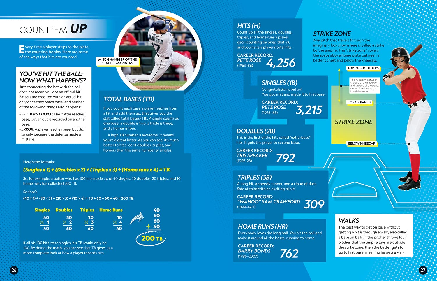 It'S a Number'S Game! Baseball: the Math behind the Perfect Pitch, the Game-Winning Grand Slam, and so Much More! image number 4