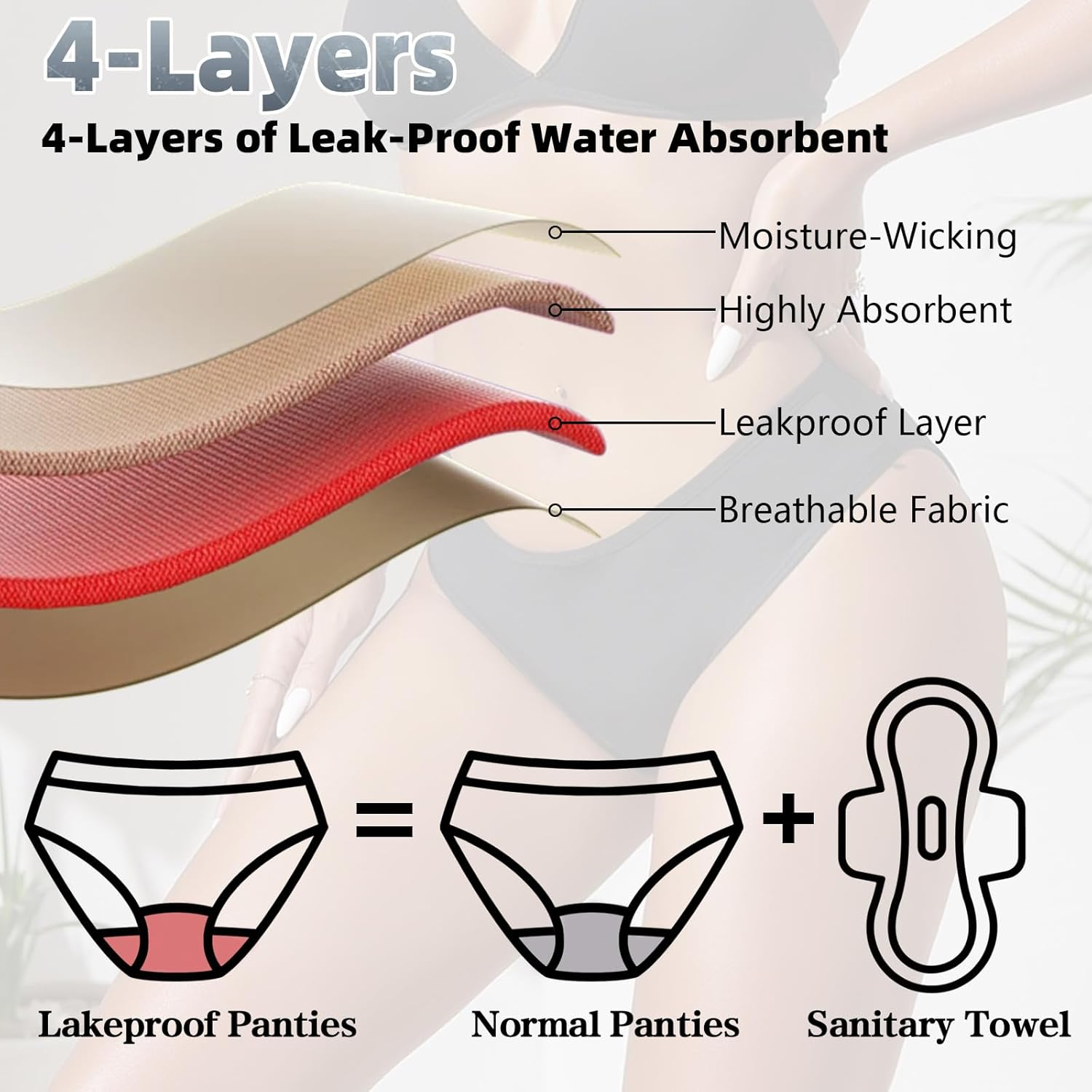 Supcomsta Period Swimwear Bikini 4-Layer Leakproof Design, Leakproof Bikini Bottoms for Swimming, Period Swimwear for Women Teens Girls image number 6