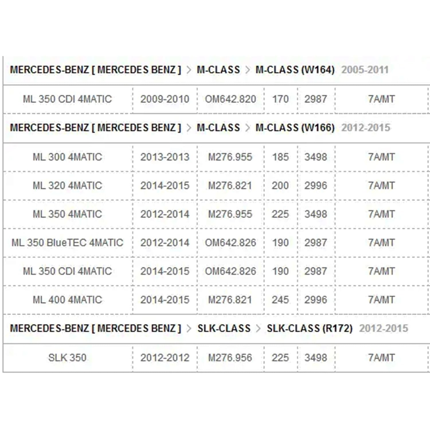 A0009053503 Nitrogen Oxide Sensor 8-Wire Nox Sensor for Mercedes-Benz 2014-2016 E250 2.1L Sprinter 2500/3500 3.0L 3.5L GL350 GLS350 ML250 ML350 Replace#5Wk96682D｜0009053503 image number 6