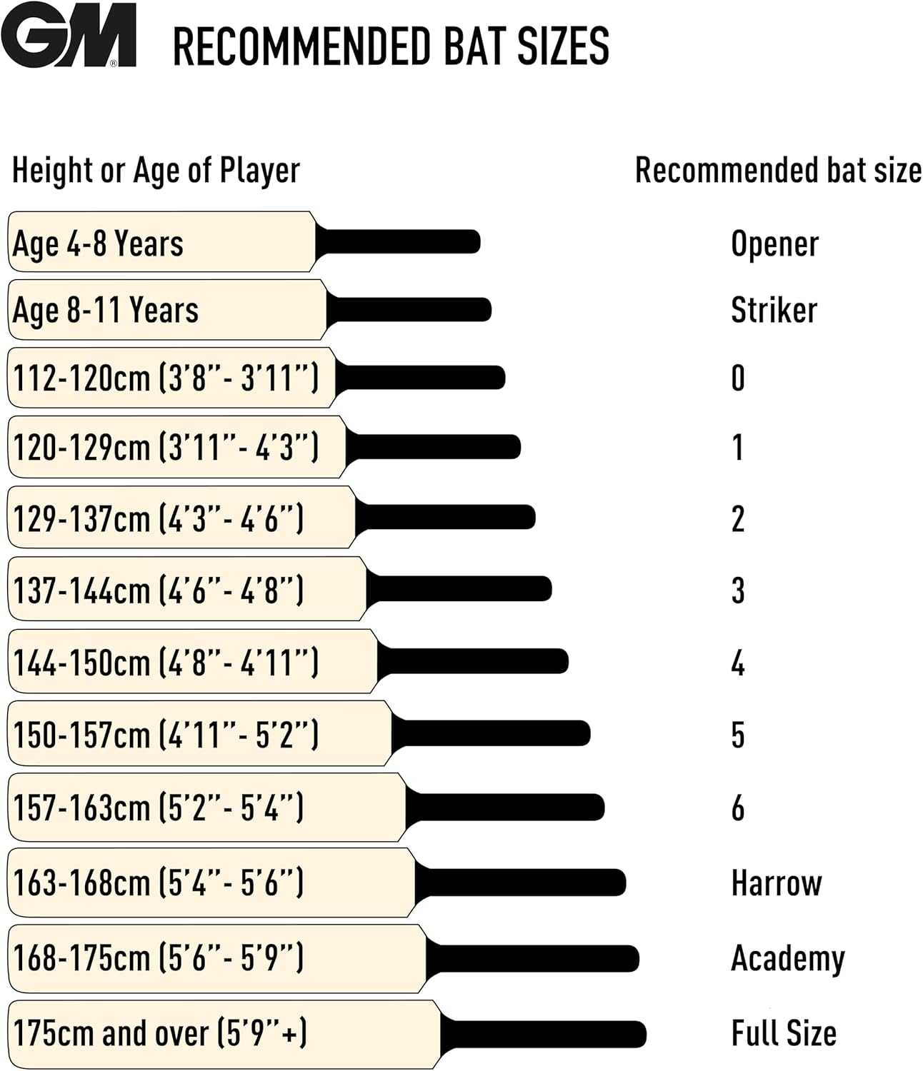 Gunn & Moore GM Cricket Bat | Radon | Prime English Willow | DXM, Toetek | Available in Sizes 1 to Full Size image number 6