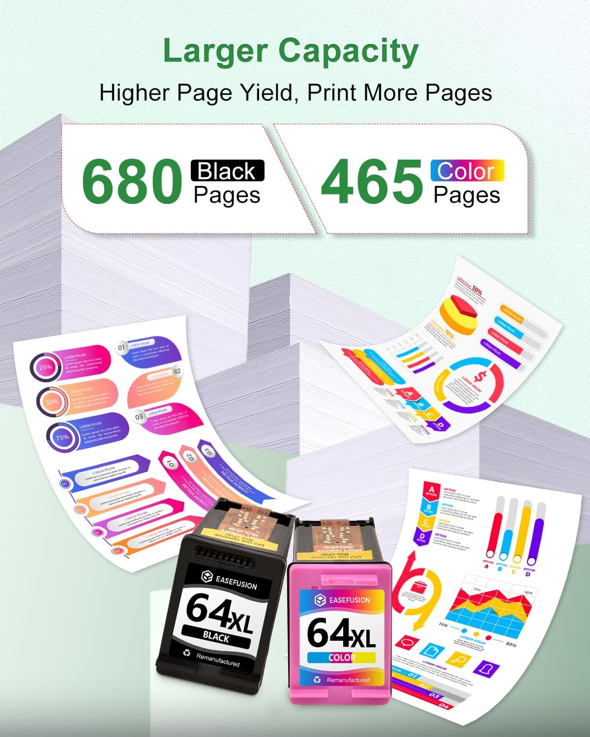 64XL Replacement for HP Ink 64 Black and Color Combo Pack for HP Envy Photo 7855 7858 7155 Envy Inspire 7900E 7200E 7955E Tango Printer Ink Cartridges image number 4