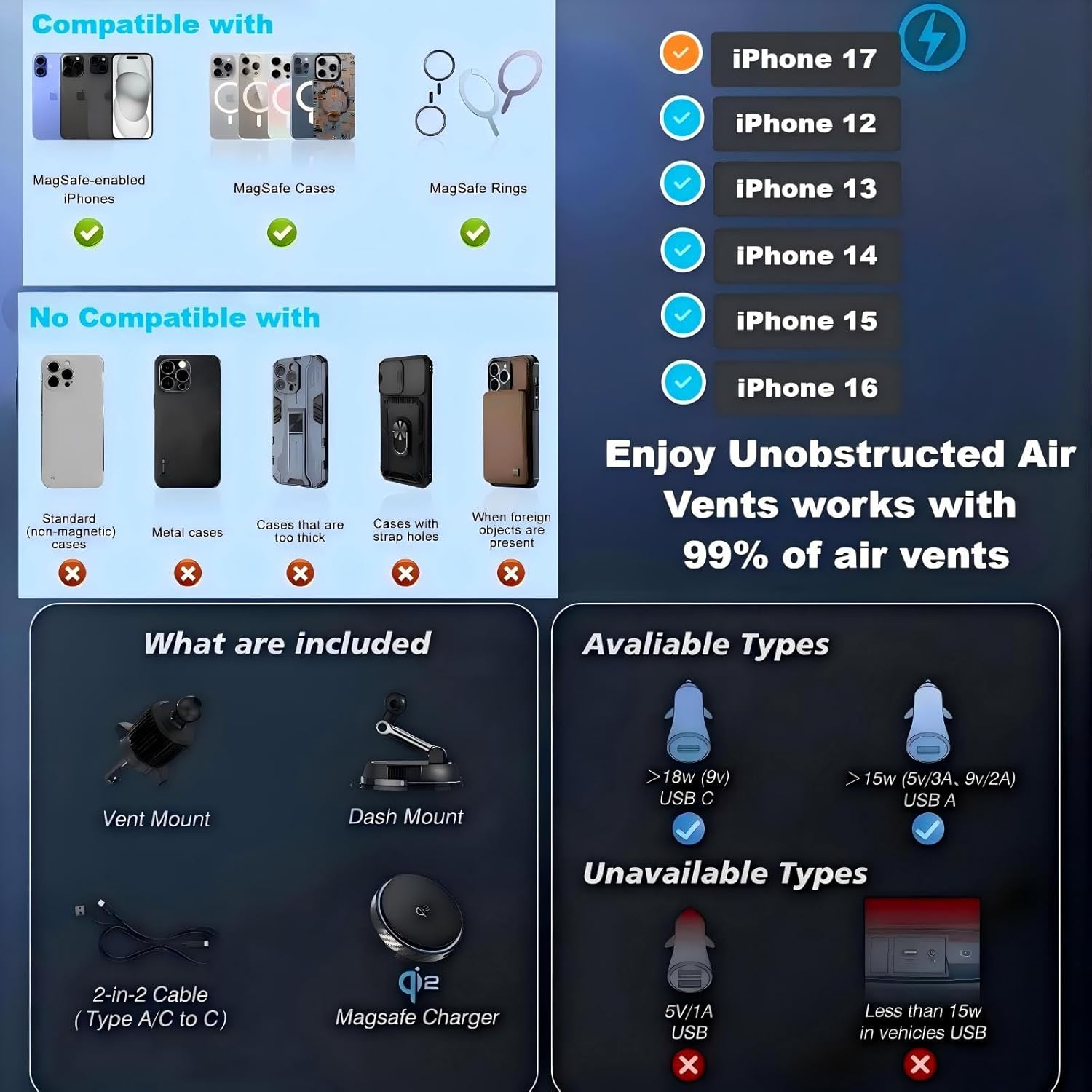 Qi2 15W Magnetic Wireless Car Charger, Qi2-Certified Car Mount Charger with Phone Cooling, Air Vent/Dashboard Magnetic Fast Charging Wireless Car Holder, for Iphone 17/16/15/14/13/12 image number 3