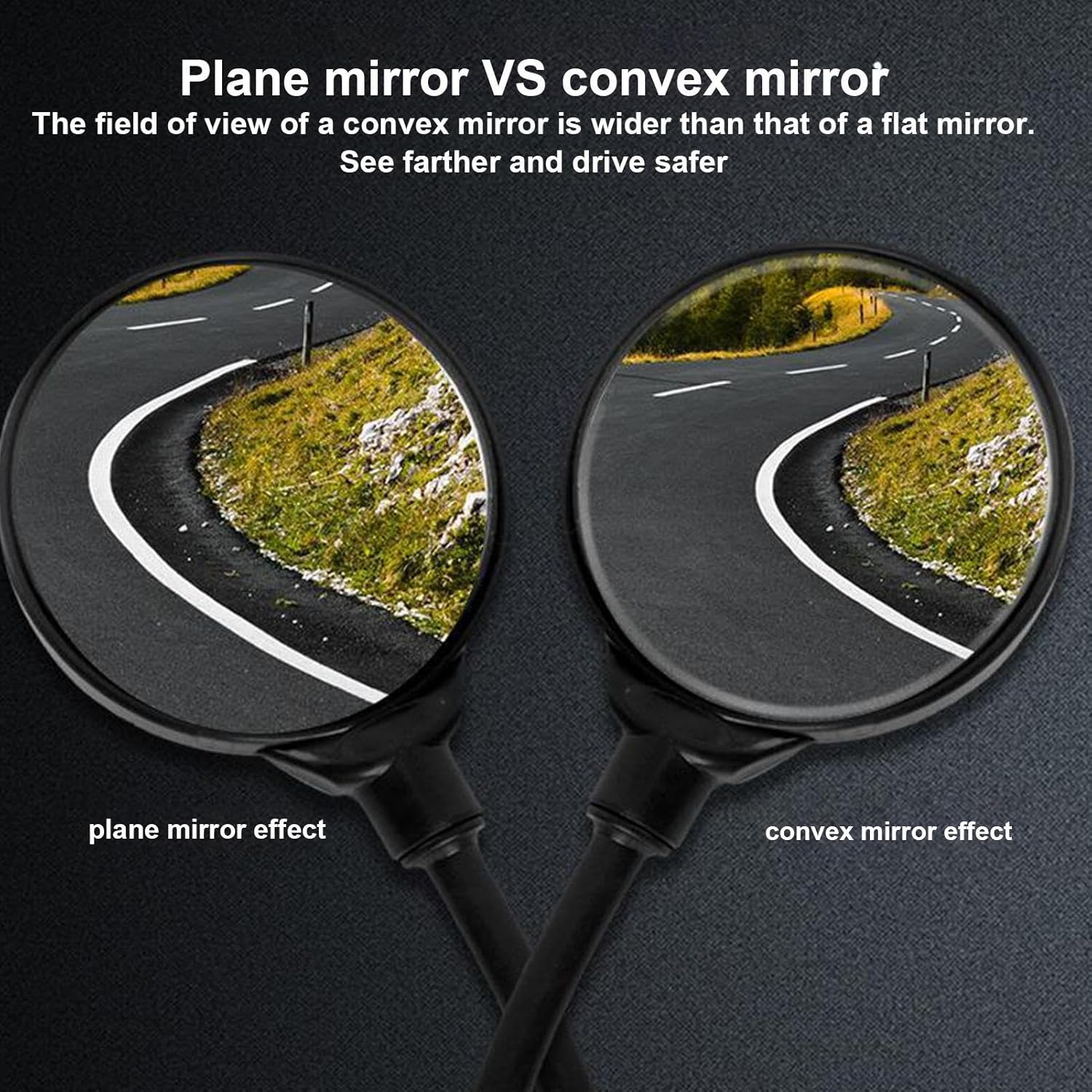 Stroller Mirror - 10Cm Clip on Security Mirror | round Side Rearview Mirror | Aluminum ABS 360&deg; Adjustable Safety Baby Stroller Accessory for Pram Bike & Scooter Handlebar image number 1