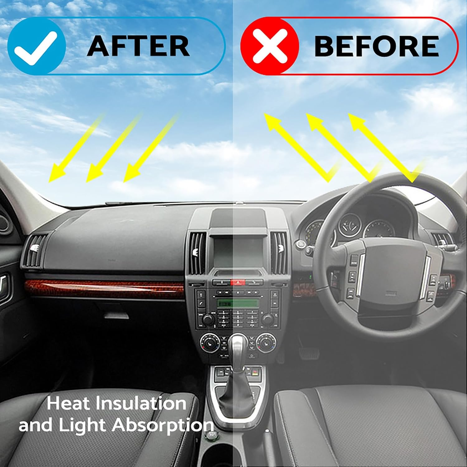 Dash Mat Dashboard Sun Cover Pad Non-Slip Mats Compatible with MG HS Excite Vibe SAS23 12/2019-2020 MY20 DM1577 image number 3