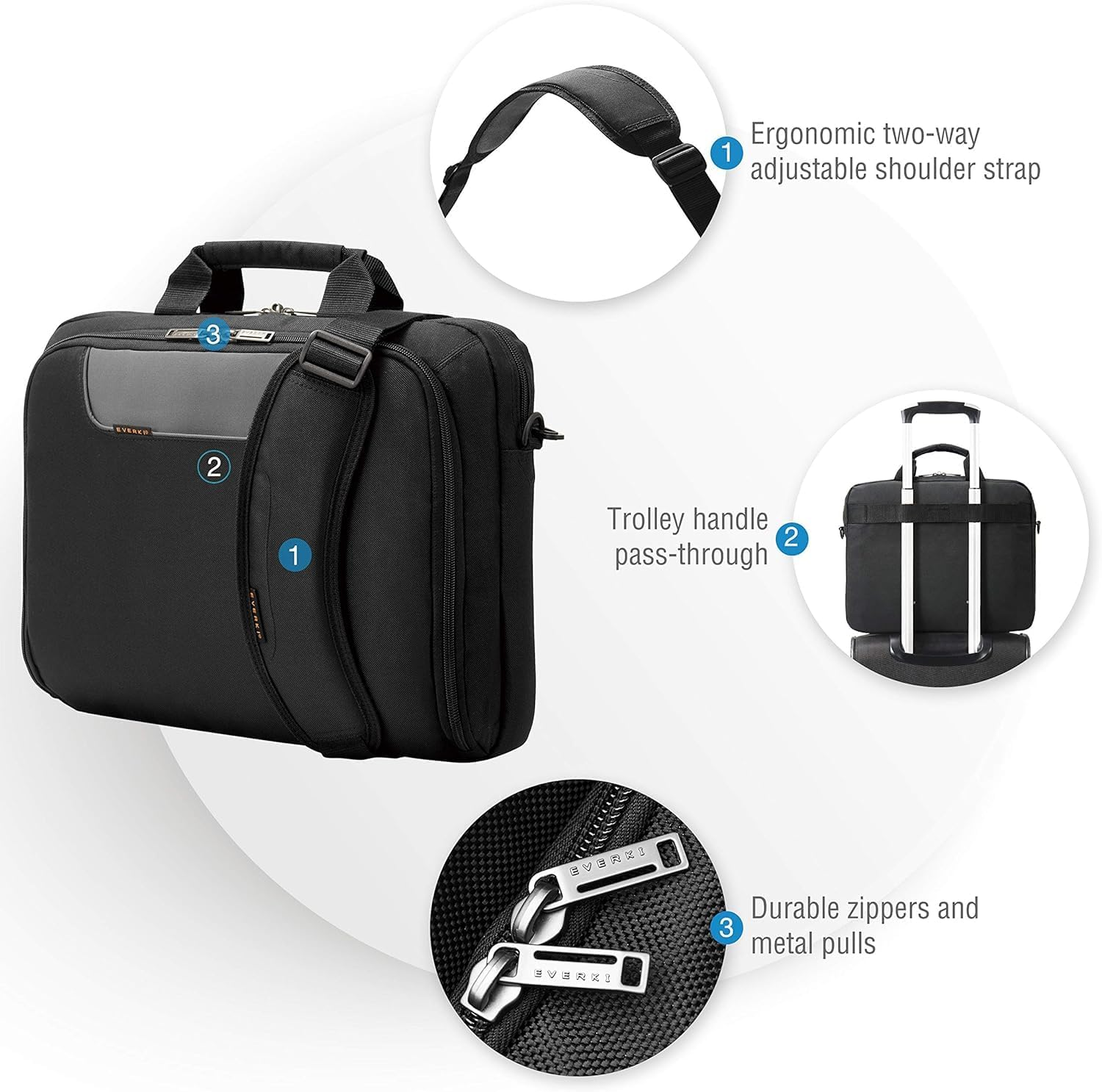 Everki Advance Bag - Briefcase for Upto 14.1-Inch Laptops (EKB407NCH14) image number 5