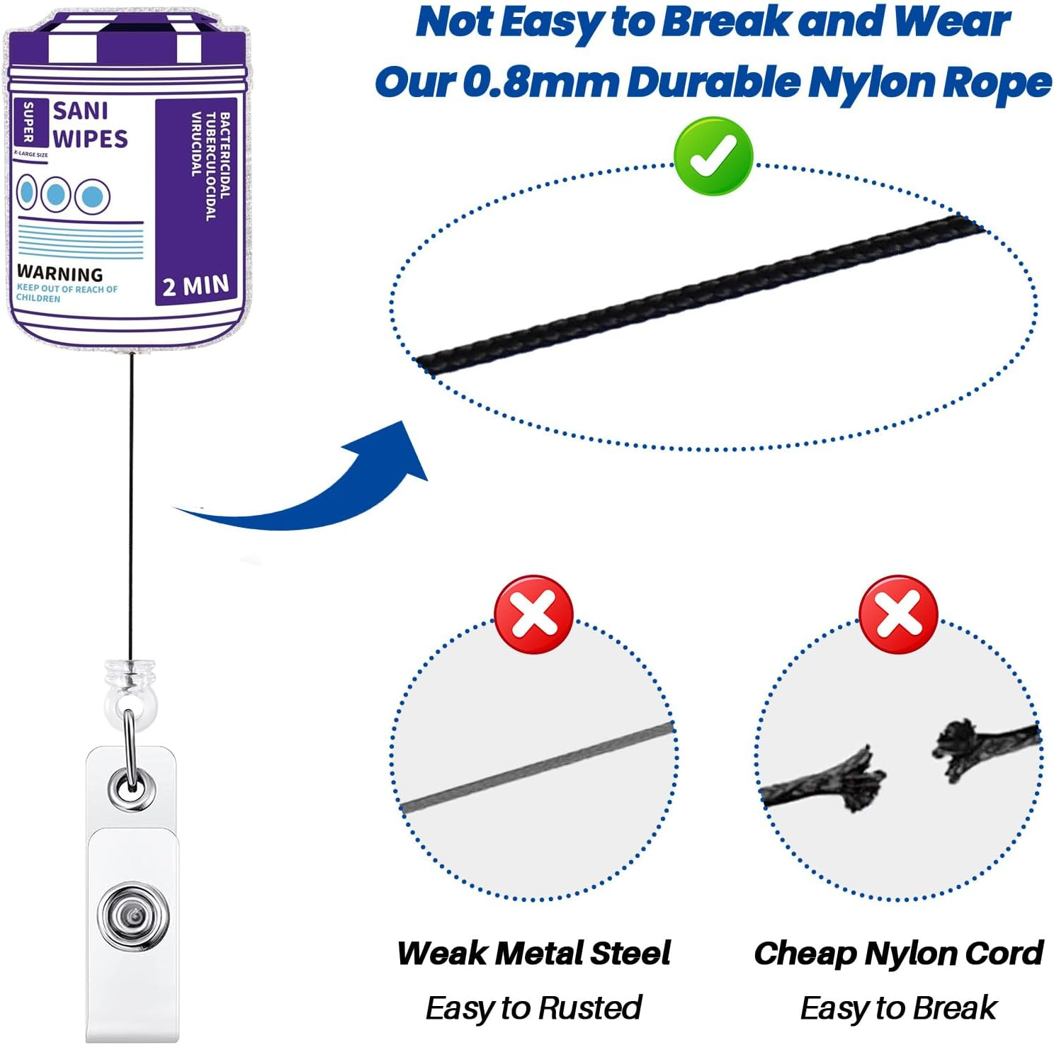 Sani Wipes Funny Badge Reel, Cute Nurse Doctor Work Badge Holder with Retractable Clip, Nursing Student RN CNA LPN MA Medical Worker ID Name Badge Buddy, Fun Healthcare Badge Accessories