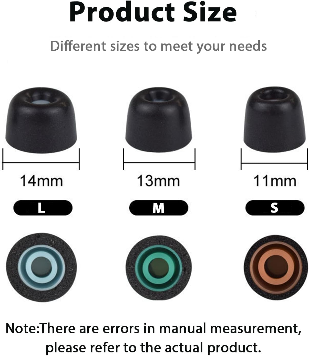 [3 Pairs] Replacement Eartips Earbuds Buds Set for Sony WF-1000XM5 & WF-1000XM4 Earphone with Cleaning Kit,Noise-Reducing Non-Slip 5 in 1 Storable Cleaning Pen & Memory Foam Ear Tips(Black)