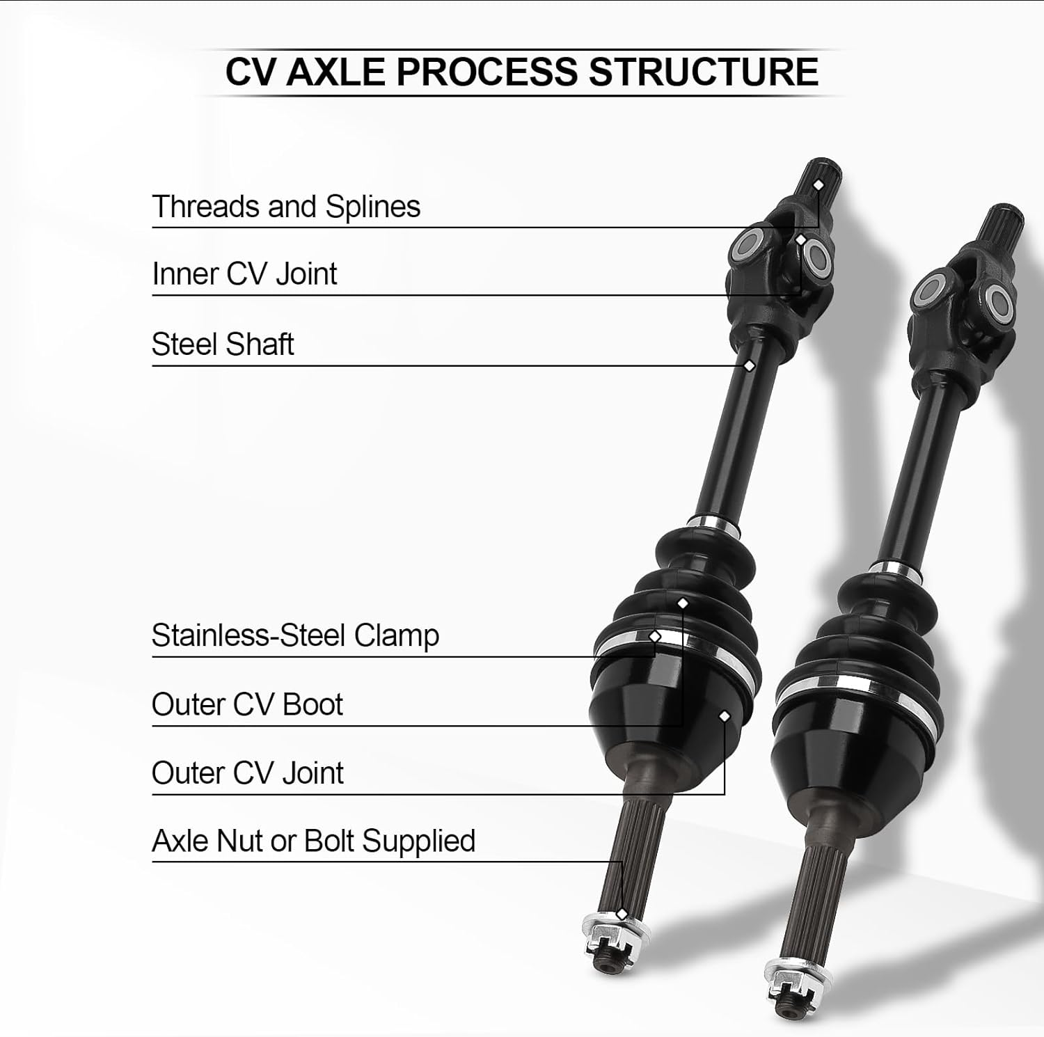 Front L/R CV Axles Set for 2004 for Polaris ATP 330/500,2003-2004 for Polaris Magnum 330,2004 for Polaris Sportsman 400/500,2003-2004 for Polaris Sportsman 600,2002-2004 for Polaris Sportsman 700 2Pcs image number 4
