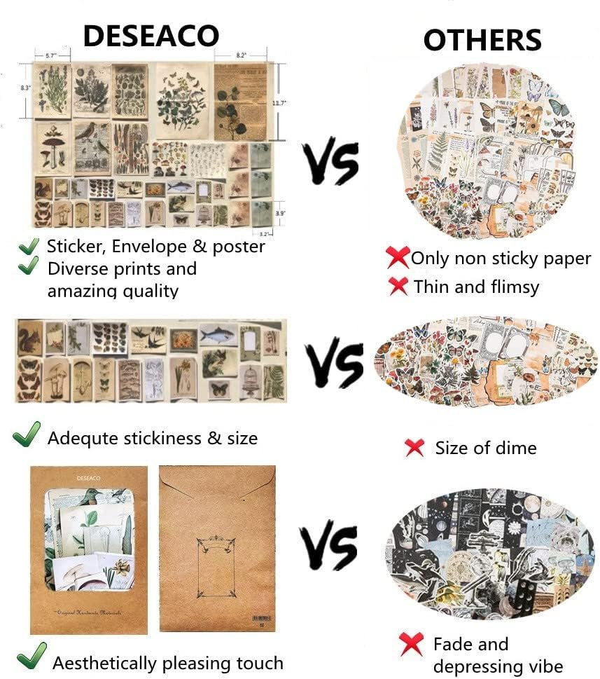 Vintage Aesthetic Botany Creature Adhesive Washi Sticker Pack | Artsy Antique Plants Grass Floral Butterfly Paper Decals Supplies | Retro Trendy Memorial (Natural Arts Crafts Material Pack)