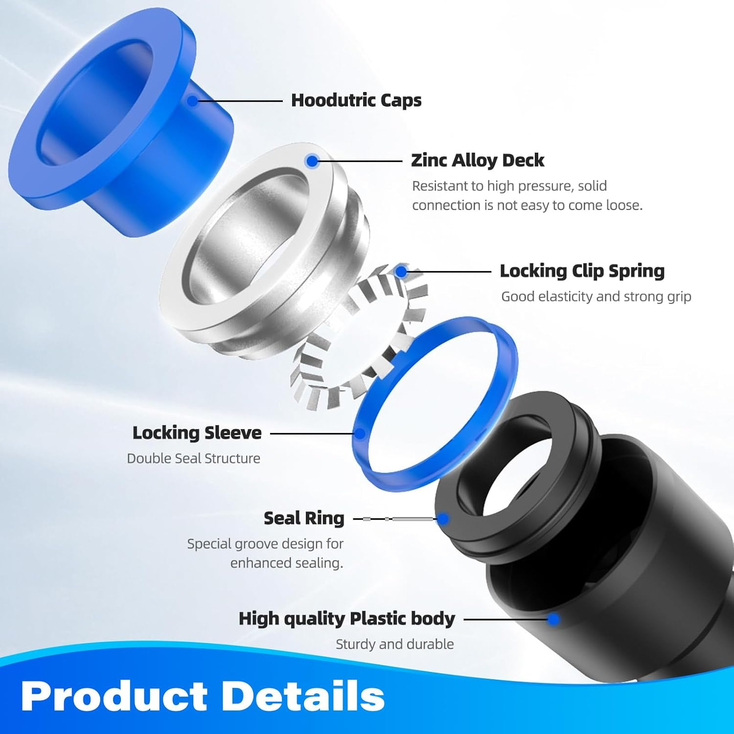 Air Fittings, 40 Pcs Air Hose Fittings, 8 Mm Air Hose Quick Connect, 10 Spliters+10 Elbows+10 Tee+10 Straight, Air Line Kit to Connect Fittings image number 1
