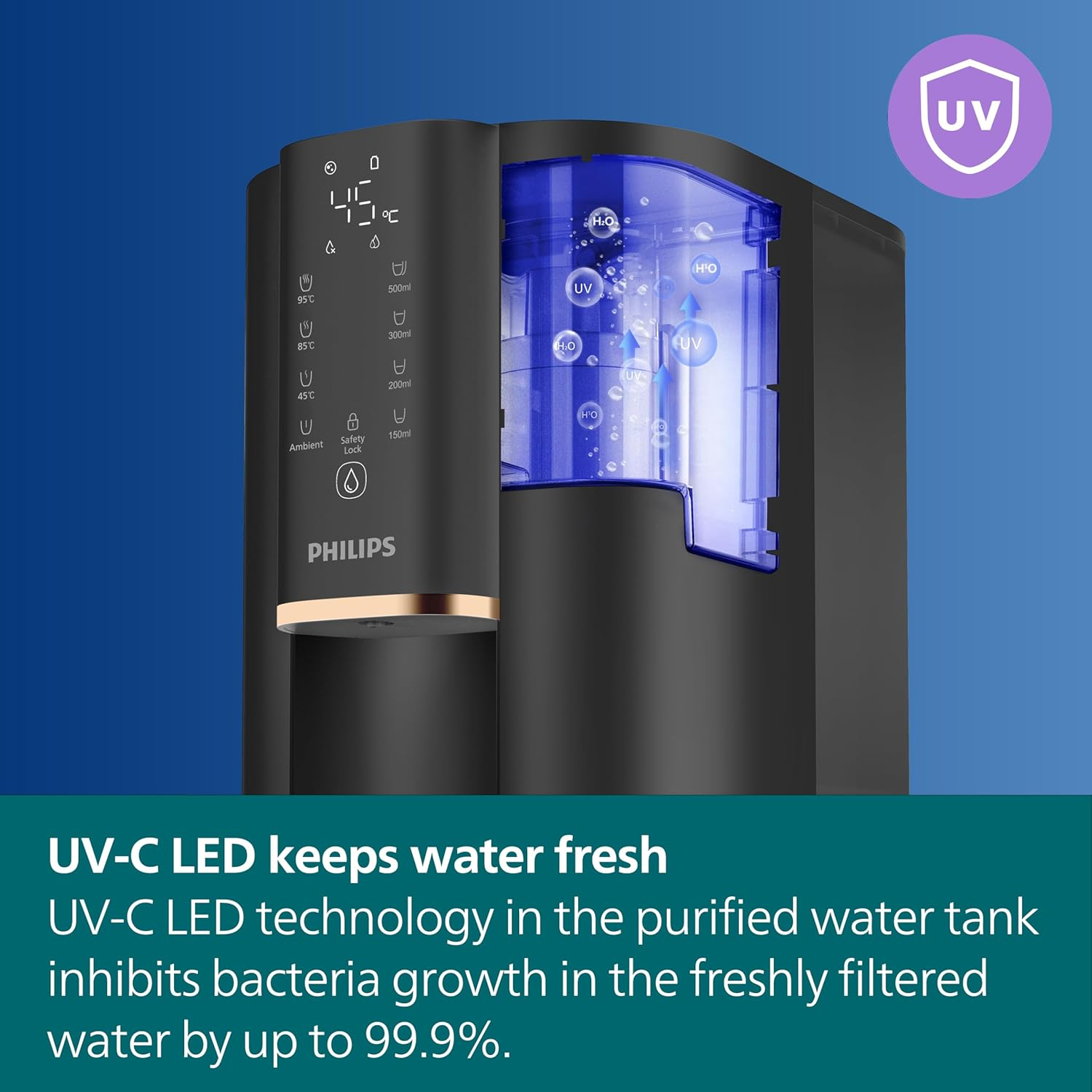 Philips Reverse Osmosis Water Purification Station. Ambient to 95&deg;C Instant Hot Water. Tested by SGS to Removes PFAS, Fluoride and More. ADD6901HBK01/79. image number 2