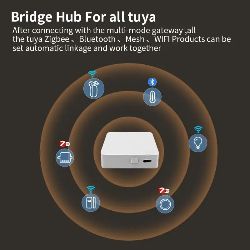Uantii Tuya Multi-Mode Gateway Hub Wifi Smart Home Bridge for Tuya Zigbee 3.0 Bluetooth Mesh Devices,Smart Life App Control,Compatible with Alexa Google Alice (White) image number 6