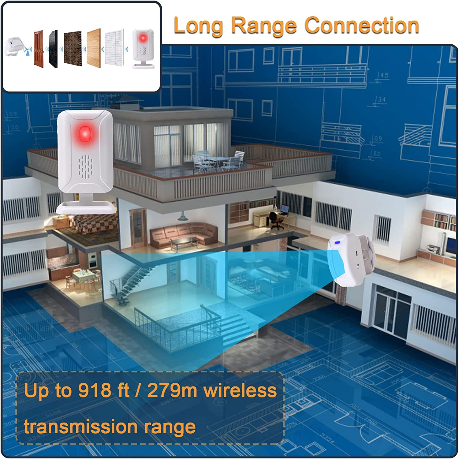 Wireless PIR Motion Sensor Detector Home Store Welcome Buzzer Security Alarm Chime for Business Mailbox Front Door Entry Alert (1 Sensor & 1 Doorbell) image number 4