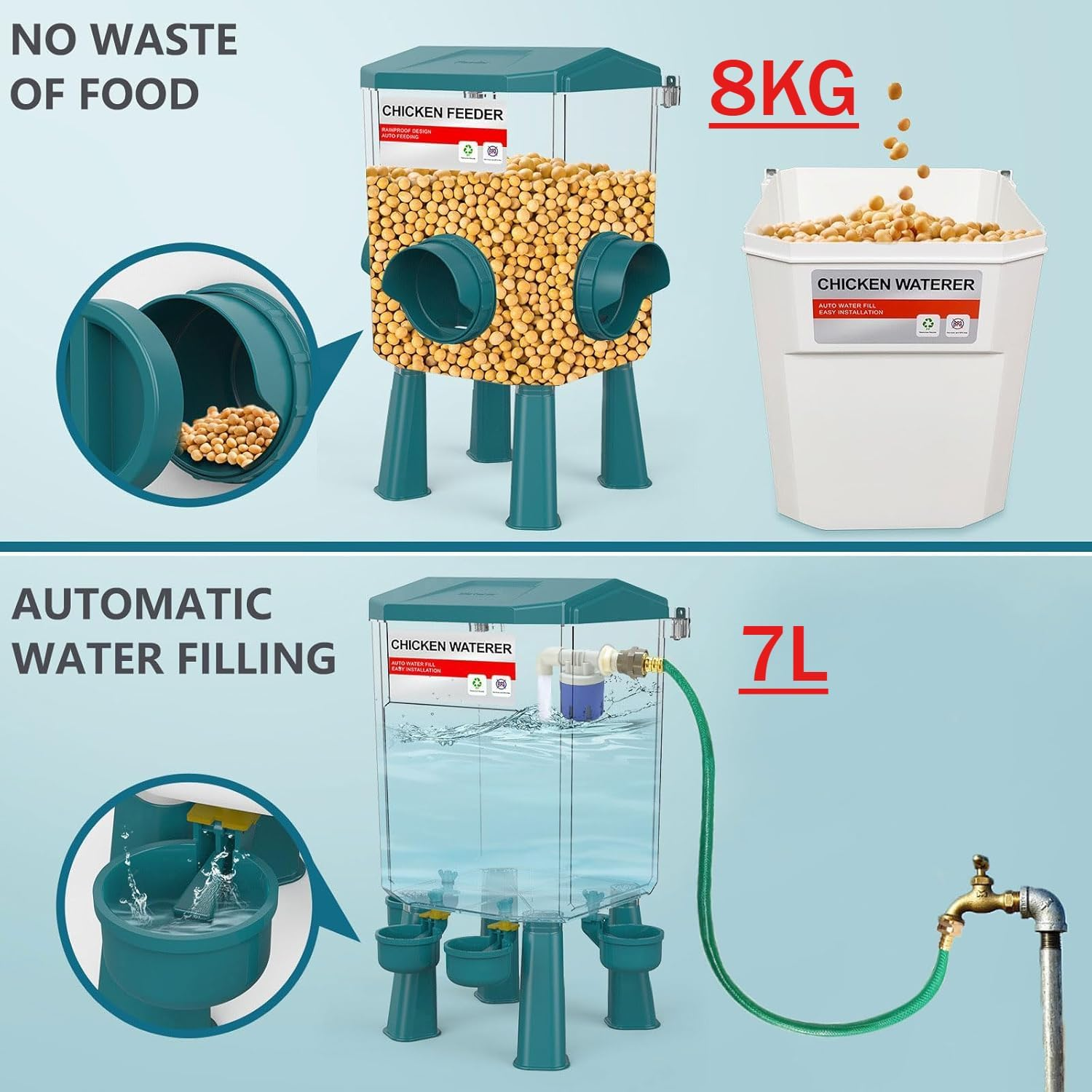 AMEIJIE Automatic Chicken Waterer and Feeder Set, 7L Poultry Waterer and 8KG Chicken Feeder with Smart Design for Coops, Ducks, and Chickens image number 1