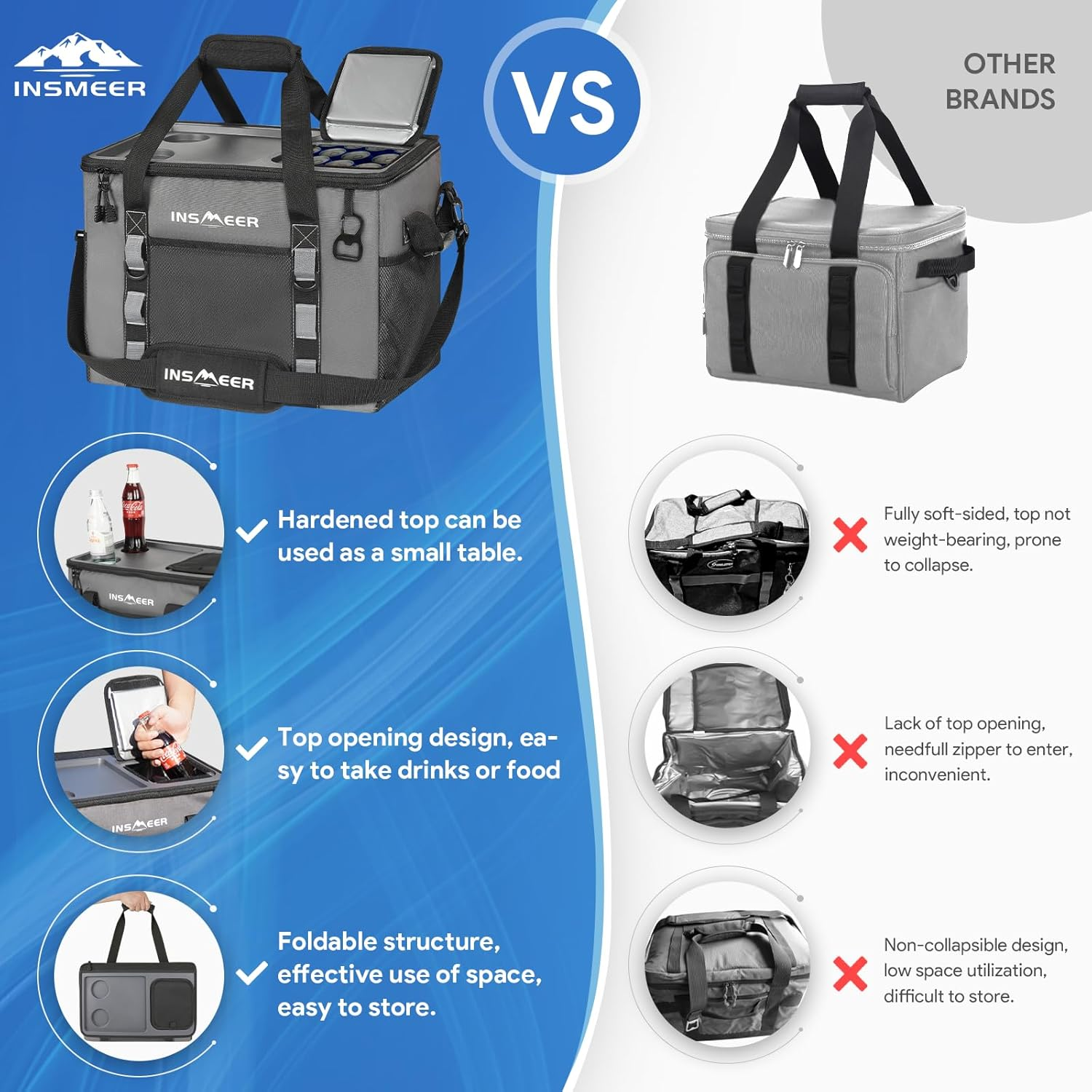 INSMEER Soft Cooler Bag with Hard Shell & 2 Cup Holders, Portable 40L/70 Cans Collapsible Cooler Insulated with Leakproof for Travel, Ice Chests and Coolers for Beach Camping Picnic image number 4