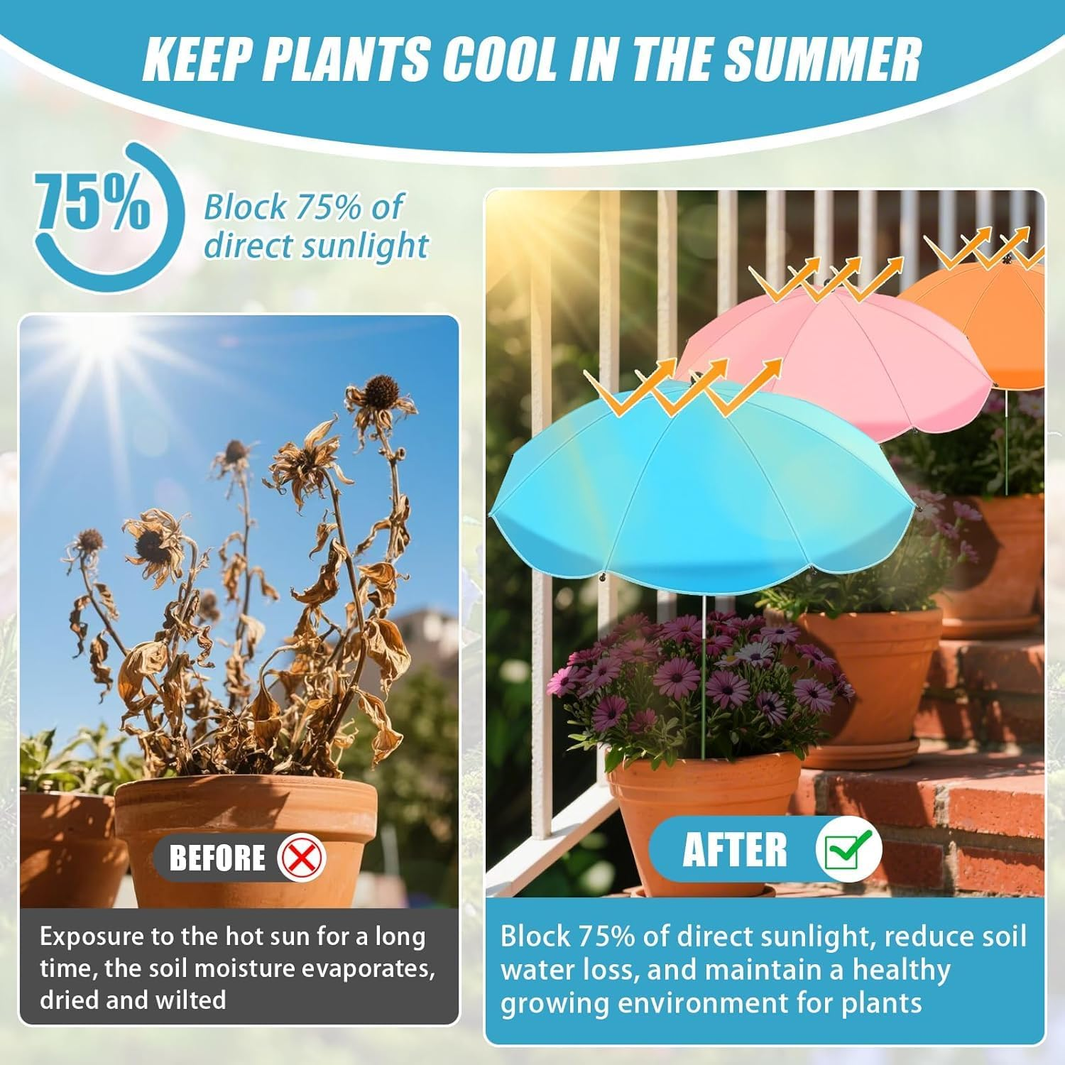 Plant Umbrellas for Outdoor Plants, 4 Pack Upgraded 26" Larger Garden Umbrella Shade with Adjustable Angle, 43.4" Higher Sun Shade, Potted Plant, Garden Beds