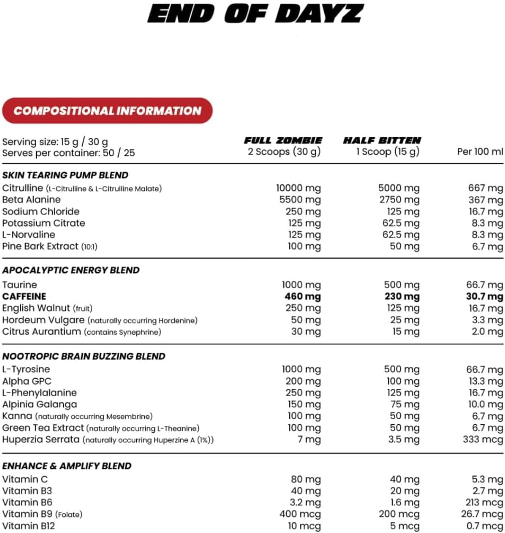 Zombie Labs End of Dayz Apocalyptic Pre-Workout 50 Scoops Strawberry Gummy image number 3