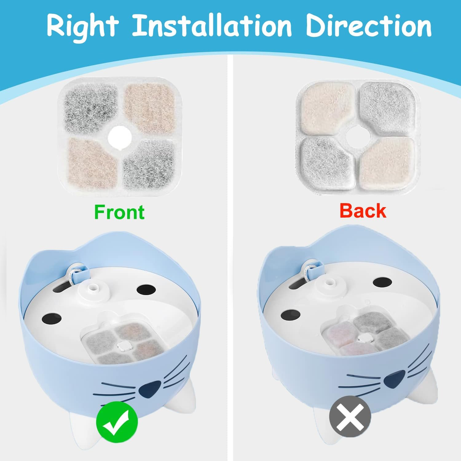 Pack of 8 Cat Fountain Filter, Triple Filter System Replacement Filter with Resin and Activated Carbon, Drinking Fountain Filter for 2.5 L Drinking Fountain for Cat Replacement Filter, 43717 Filter