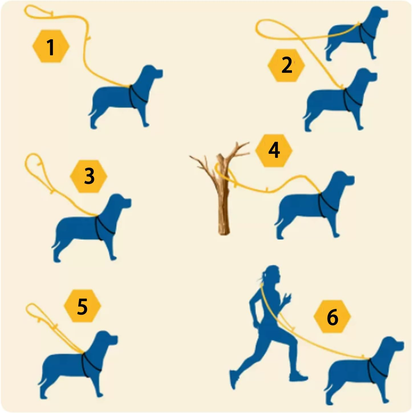 Dog Lead 3 M Double Lead Reflective Premium Dog Lead 3-Way Adjustable Nylon Lead round and Bite Proof with 2 Carabiners, Dog Leash Black 14 Mm image number 5