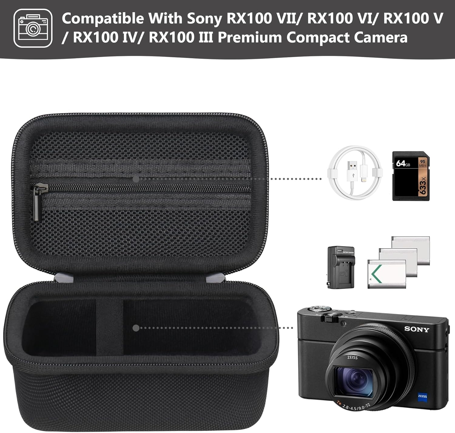 Supmay Carrying Case for Sony RX100 VII/ RX100 VI/ RX100 V/ RX100 IV/ RX100 III Premium Compact Camera, Storage Holder Travel Bag with Zipper Mesh Pocket for Charging Cable, USB Card, Black - Pink image number 2