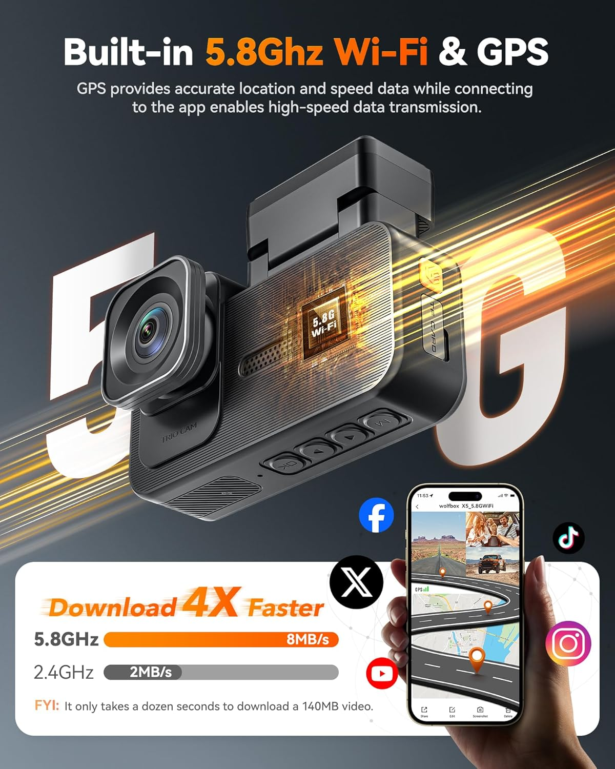 WOLFBOX X5 New 3 Channel 4K HDR Dash Cam, STARVIS 2 IMX678,4K+2.5K+1080P Front and Rear inside Car Camera with 128GB Card, Voice Control, 5.8Ghz Wifi GPS, Touch Screen, Digital Signal, Support 512GB image number 4