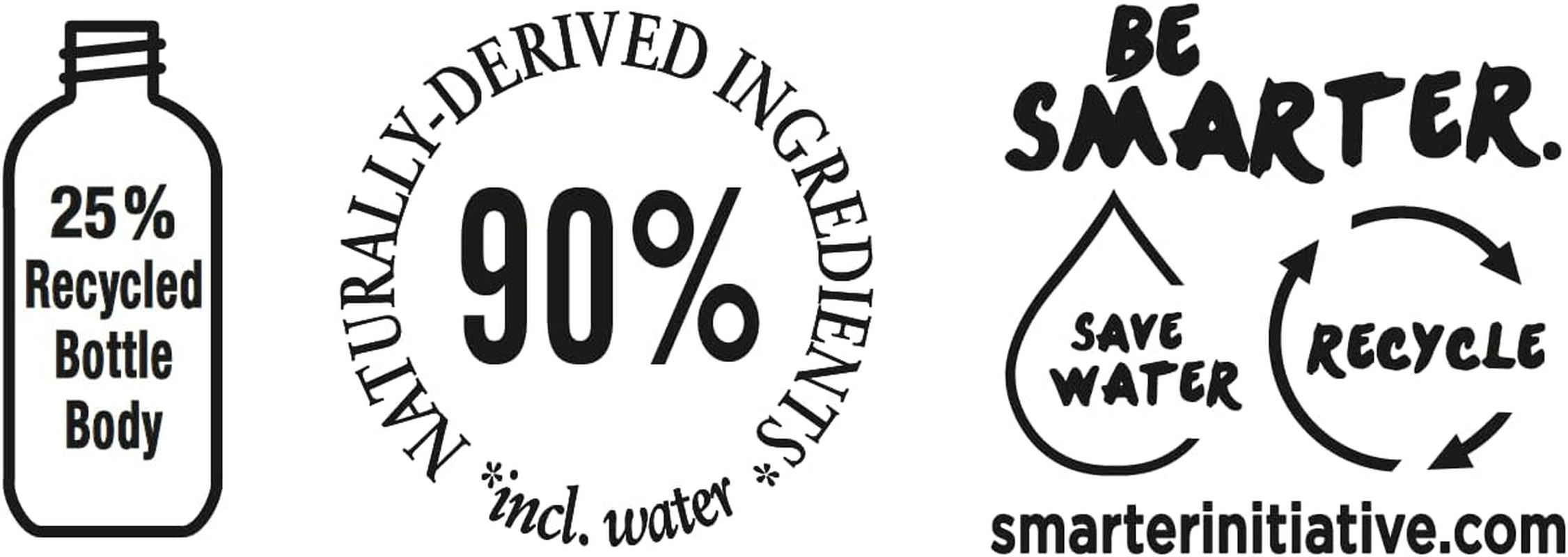 Syoss Keratin Conditioner 440 Ml