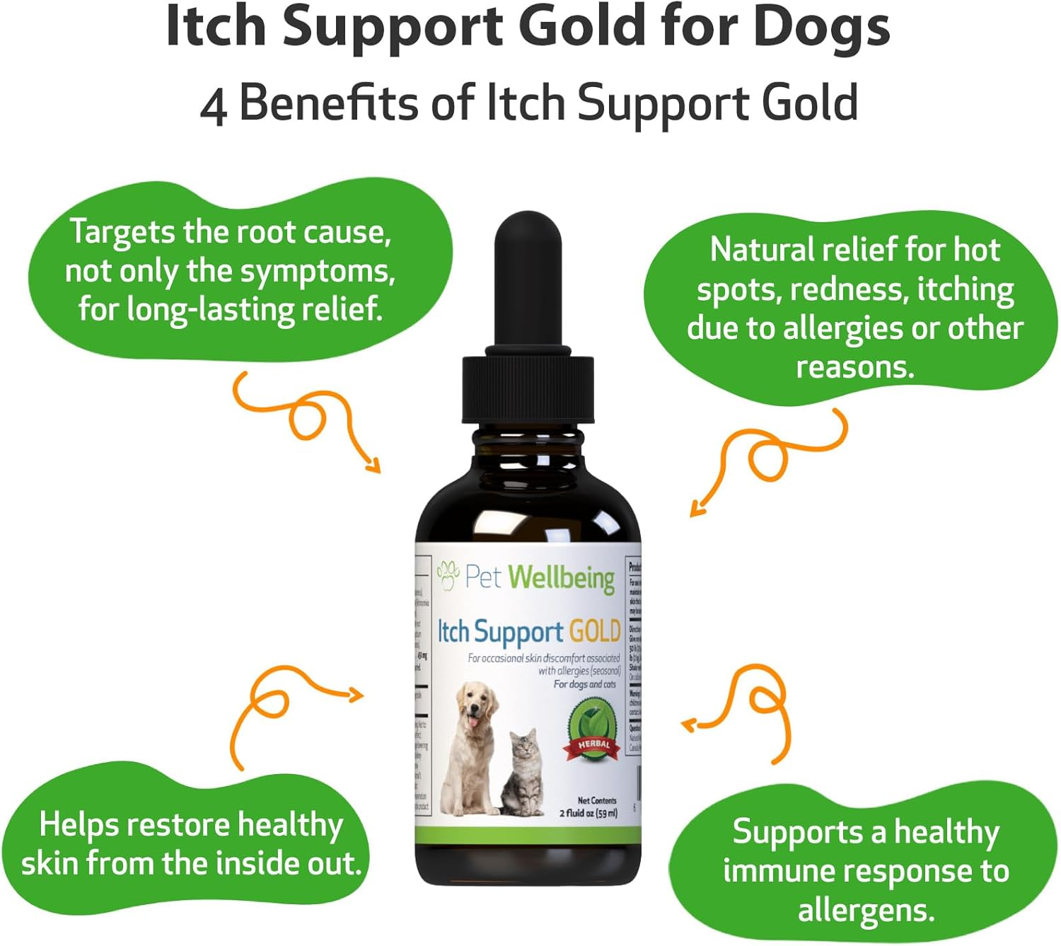 Pet Wellbeing Itch Support Gold for Dogs - Occasional Itching, Scratching, and Hot Spots, Environmental and Seasonal Allergies, Dong Quai - Veterinarian-Formulated Herbal Supplement 2 Oz (59 Ml) image number 4