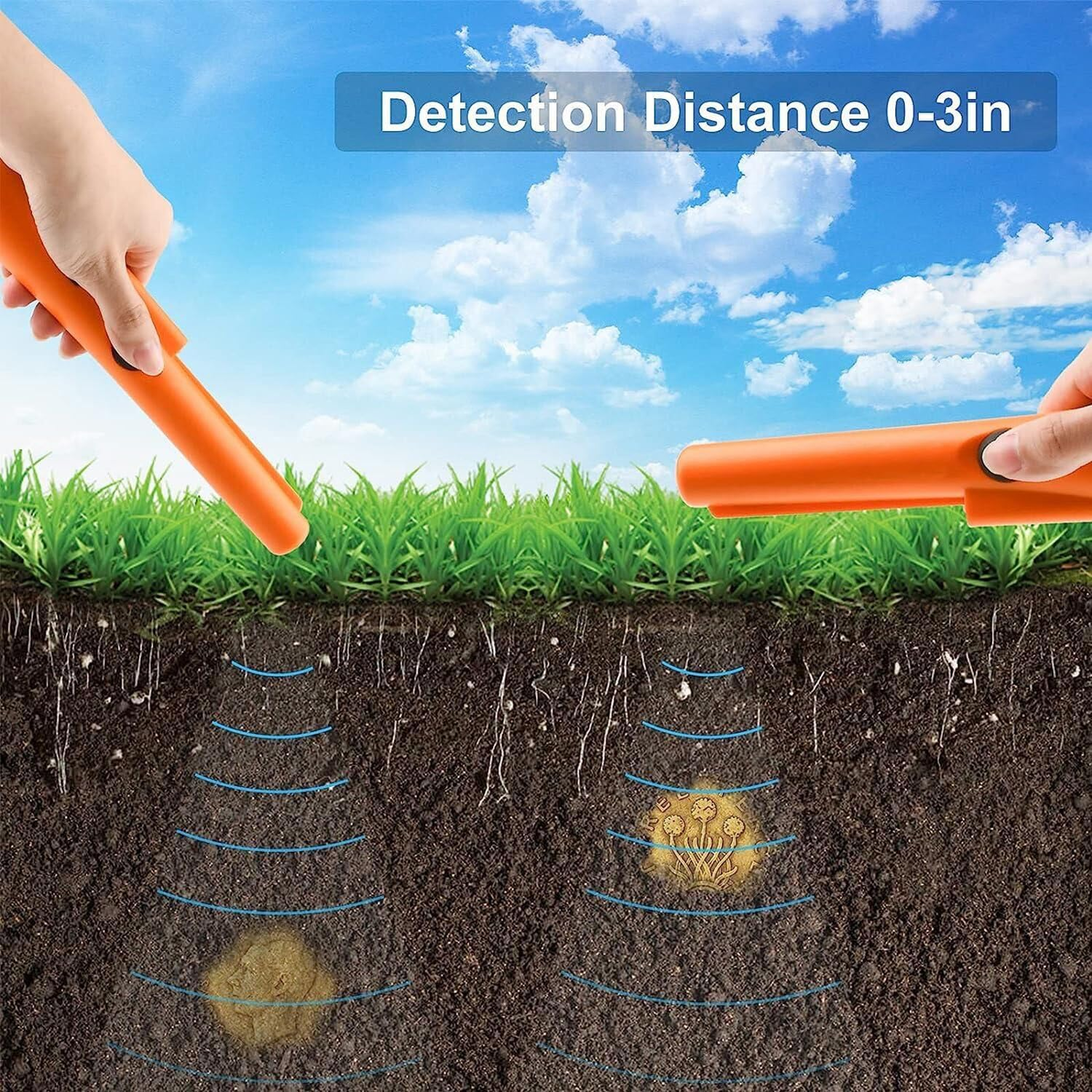 Metal Detector Pinpointer, Professional Waterproof Handheld Pin Pointer Wand, Search Treasure Pinpointing Finder Probe with 9V Battery for Adults, Kids image number 1