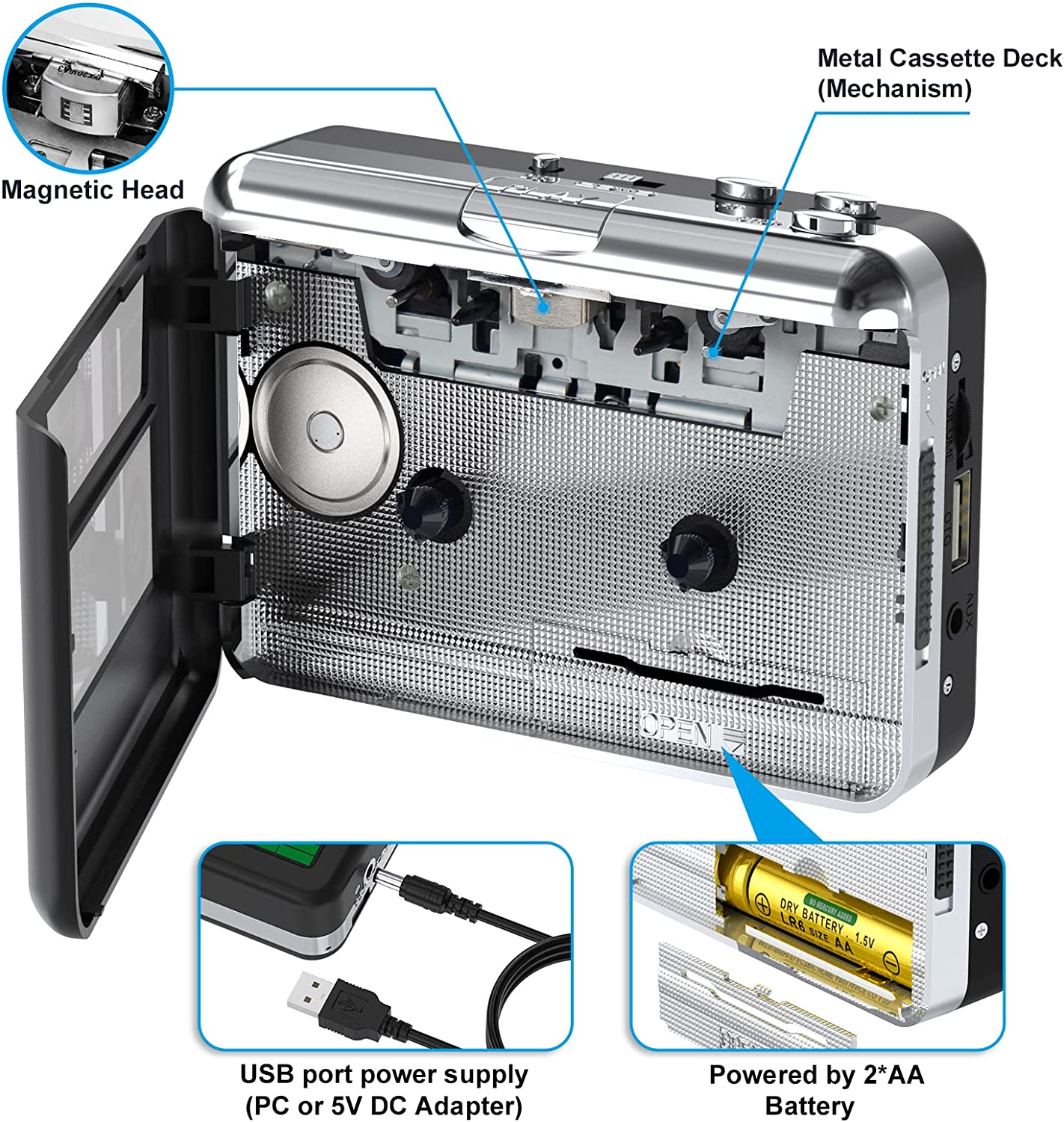 Cassette Player, Portable Walkman Stereo Tape to MP3 Converter, Audio Music Recorder to MP3 Digital File Converter with Earphones, No PC Required