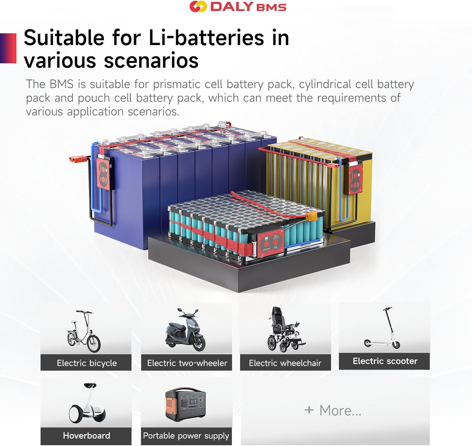 DALY 16S 60V 60A Li-Ion BMS Protection Board with Balance Wire and Temperature Sensor for Lithium Battery Pack image number 4