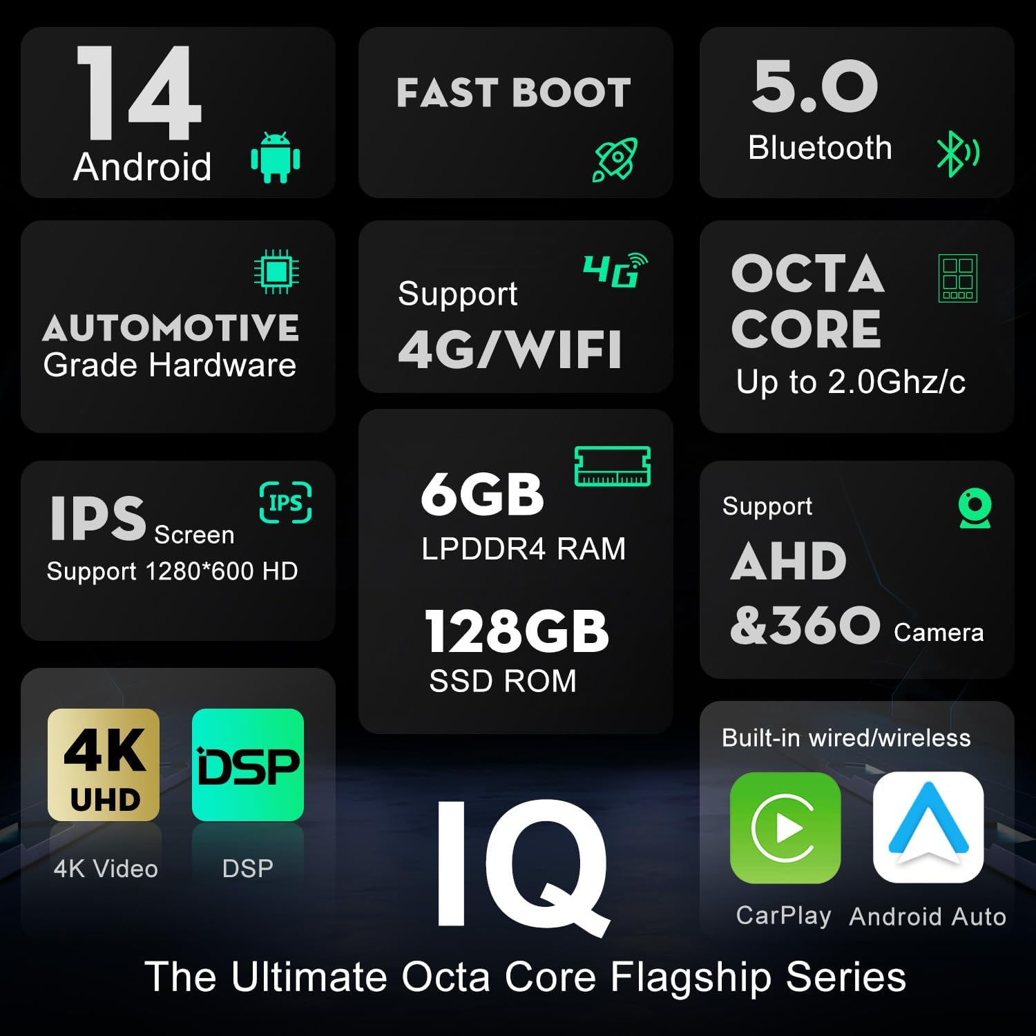 6G+128G - Android 14 IPS Car Stereo for Mazda CX-9 (2007-2015) - Wireless Carplay/Android Auto - Camera + MIC -10.1 Inch 2 Din - DAB Steering Wheel Fast-Boot 360-CAM GPS Head Unit