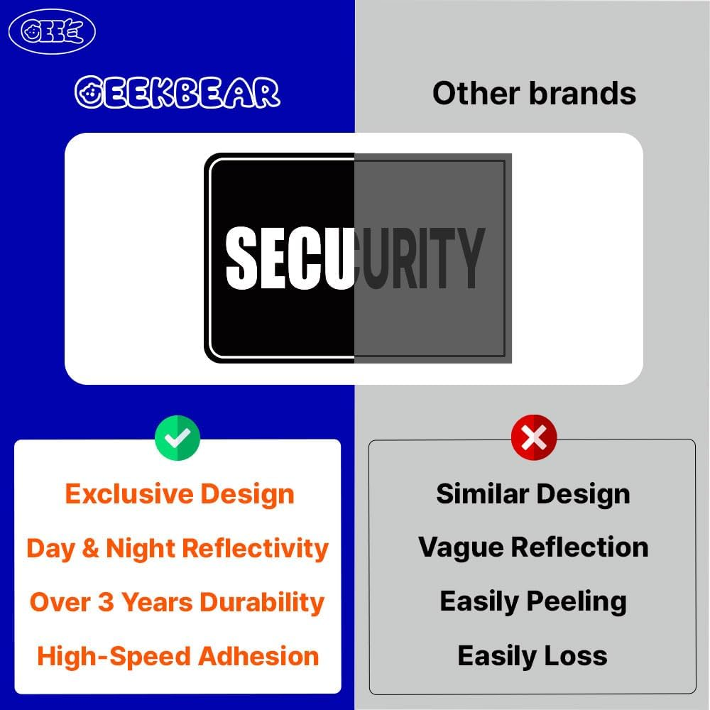 GEEKBEAR Security Sign Magnet (2 Pack) - Reflective, Durable & Eye-Catching Design for Professional Patrol Vehicles image number 4