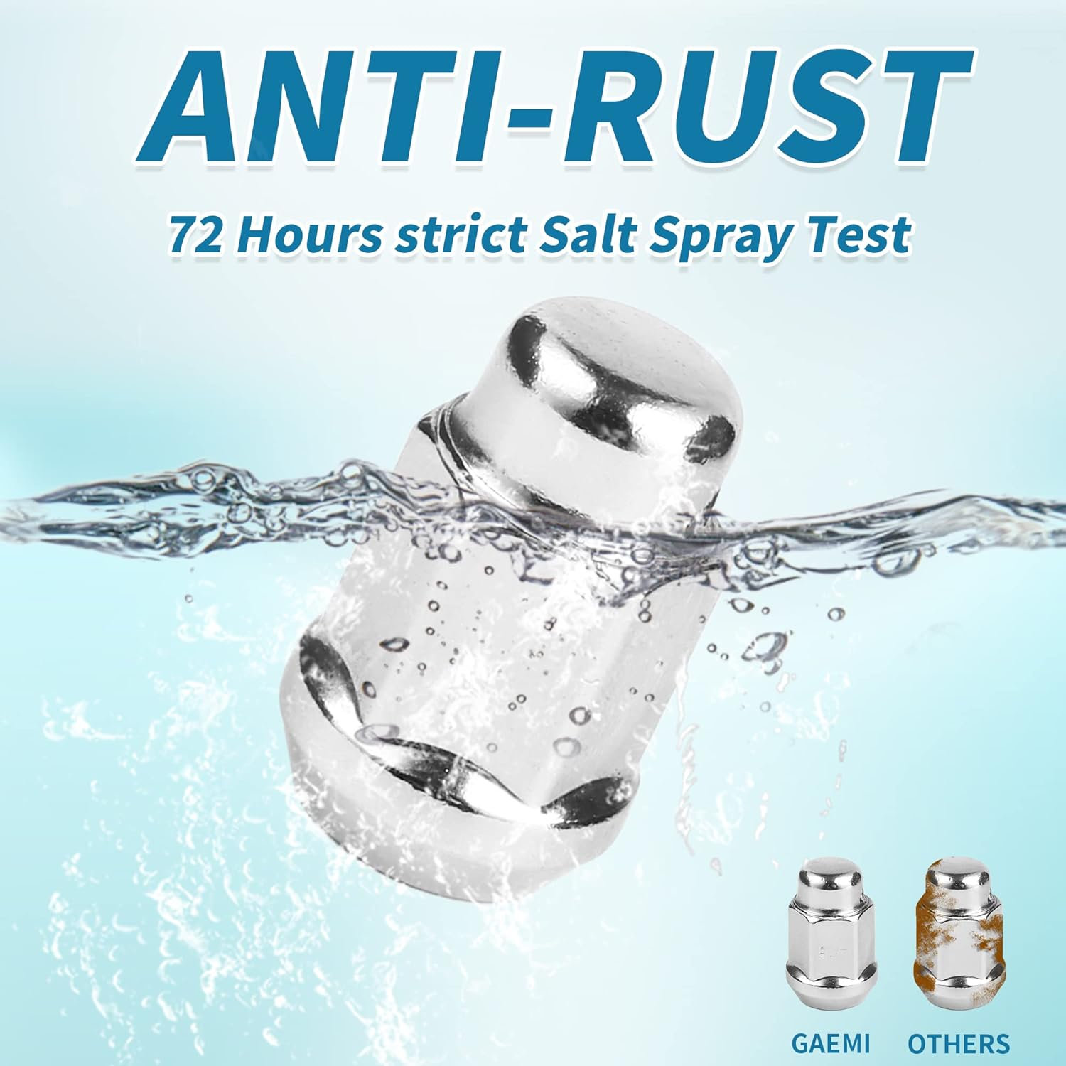 Gaemi M12X1.25 Lug Nuts,20 PCS Chrome Closed End Bulge Acorn Wheel Lug Nut for Aftermarket Wheels,3/4 Inch Hex