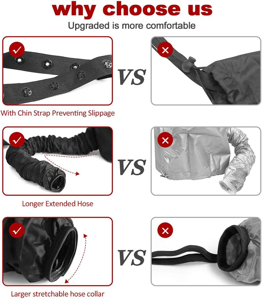 Bonnet Hood Hairdryer Attachment - Upgraded Hair Dryer Bonnet with Chin Strap and Longer Extended Hose More Easy to Enjoy Styling, Curling and Hair Deep Conditioning, Free Carrying Case Hooded Dryer. image number 2