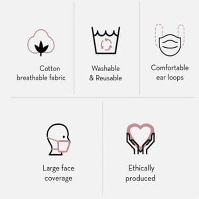 Touchstone Floral Fabric Adjustable Filter Pocket Nose Bridge Double Layer Cotton Face Mask Reusable Washable for Men, Women (Pack of 6). Grey Blue Orange Aqua Pink image number 3